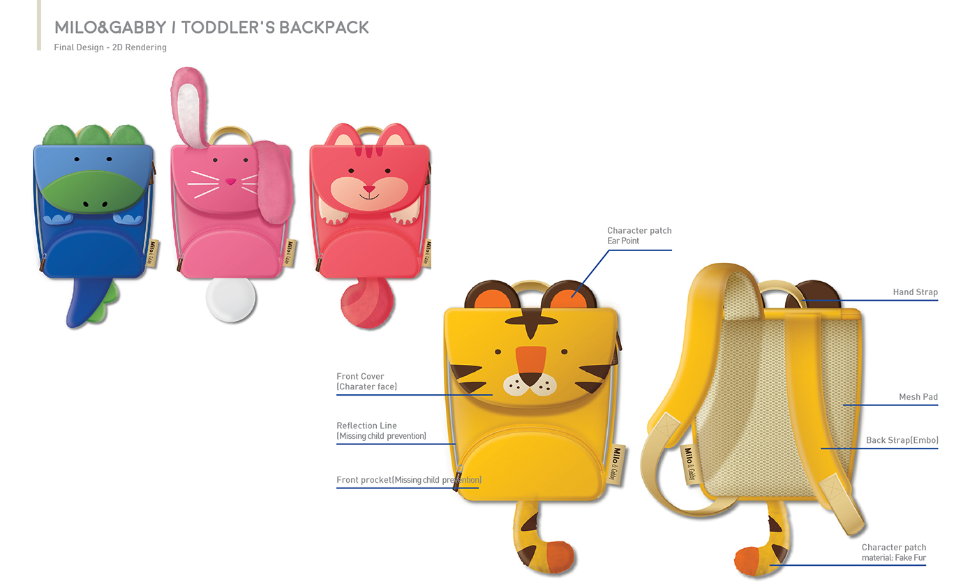 knapsack，child，animal，