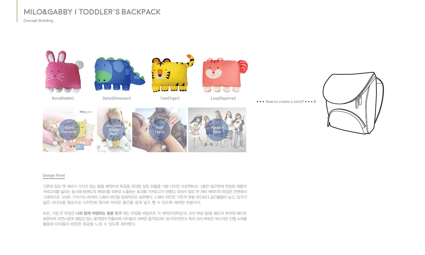 knapsack，child，animal，