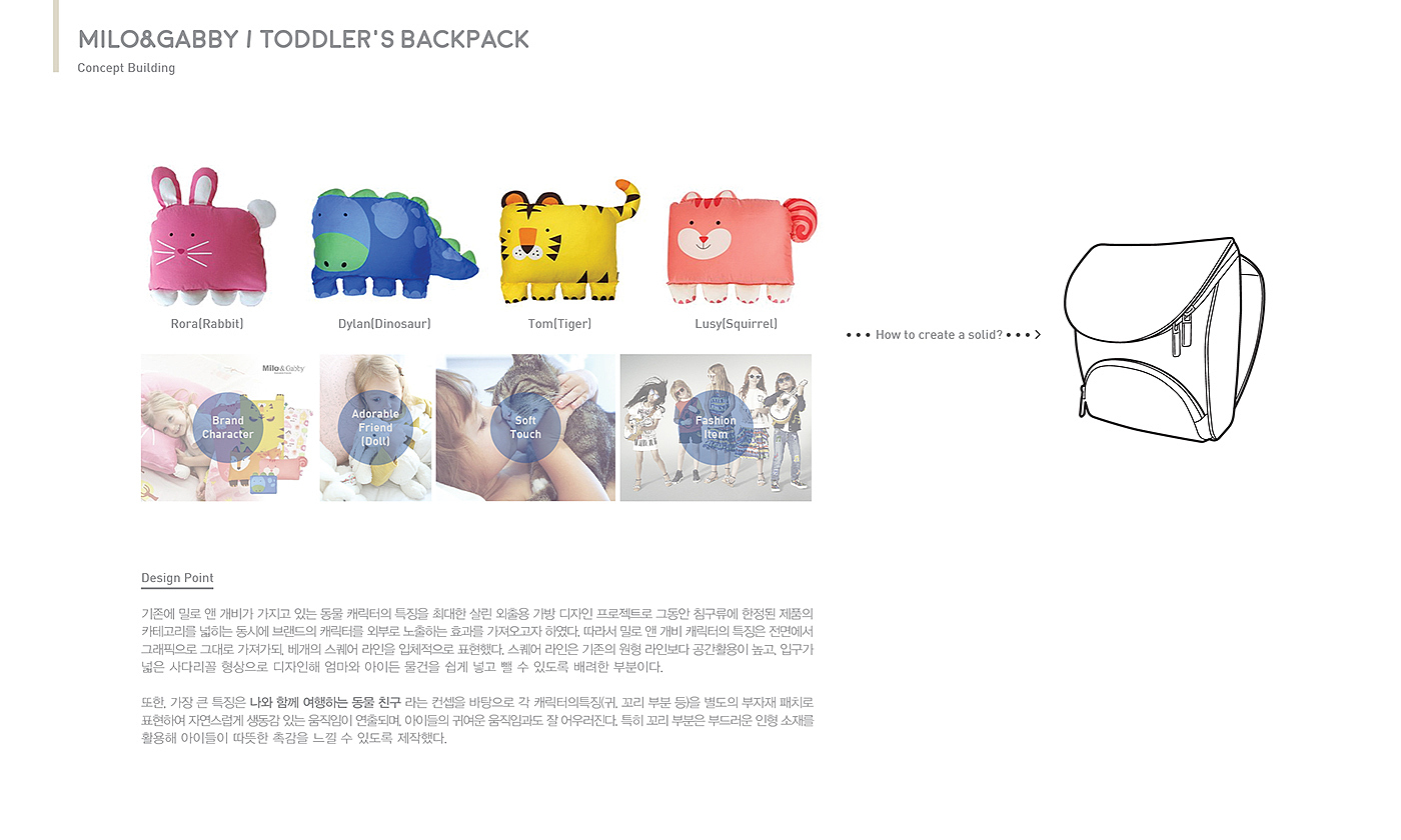 knapsack，child，animal，