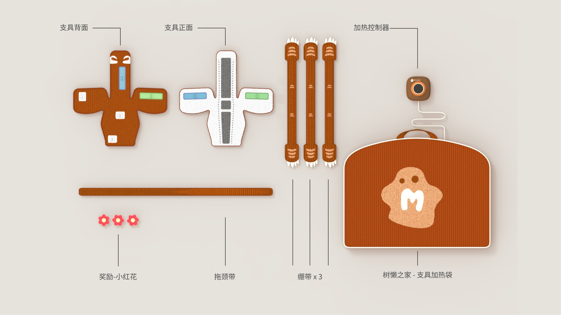 children，brace，fracture，Emotional design，Cute fun，