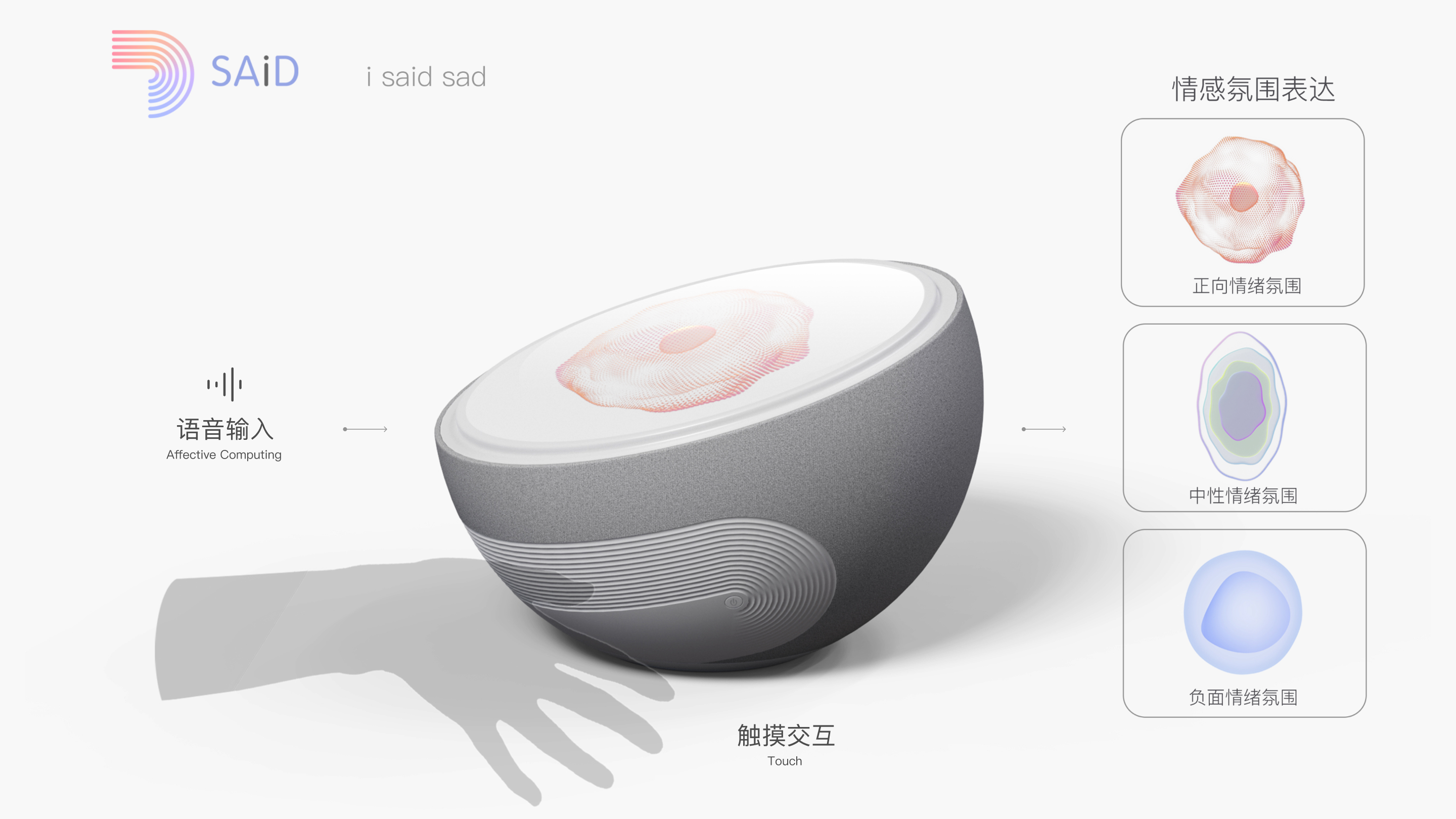 Emotional design，interactive，light color，