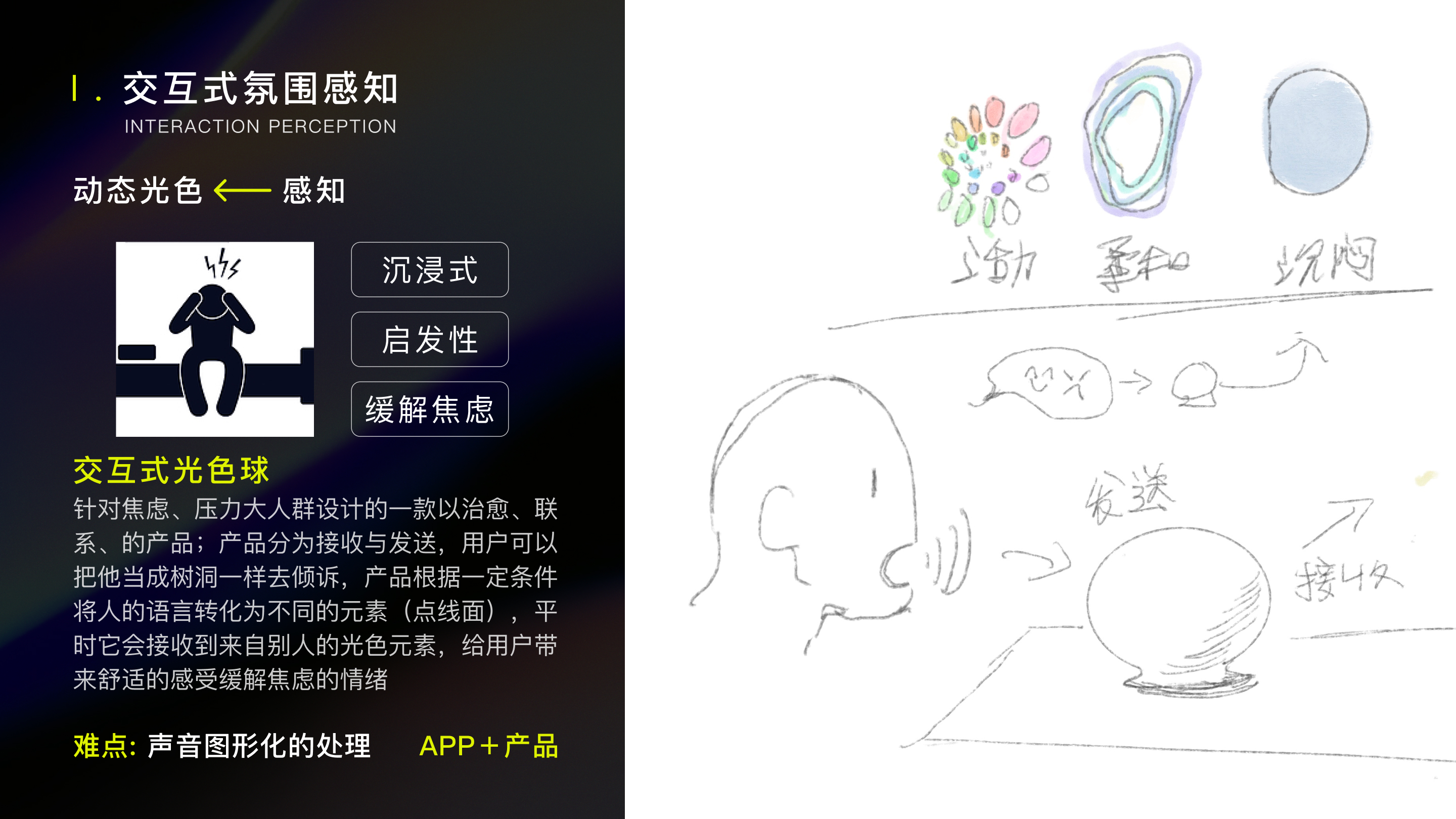 Emotional design，interactive，light color，