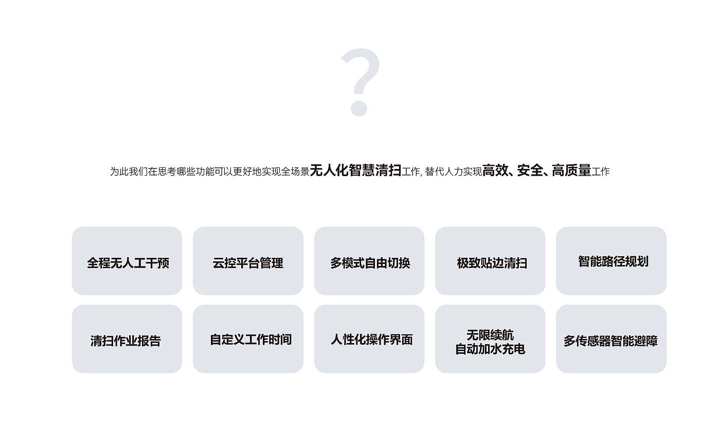 清扫车，环卫车，无人驾驶，扫地车，激光雷达，地面清洁，洗地机，垃圾清运车，