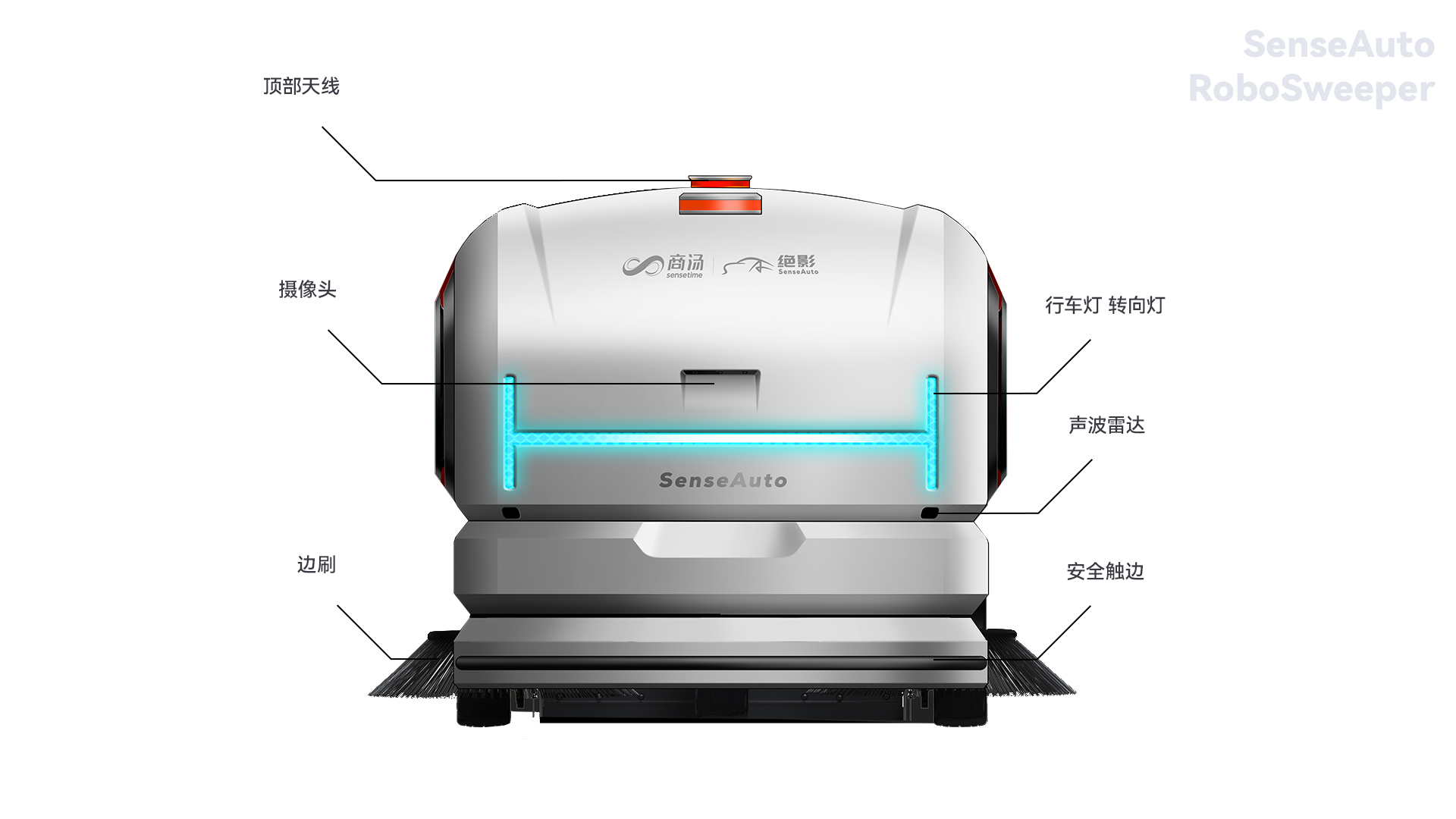Sweeper，Sanitation vehicle，Driverless，Sweeper，Lidar，Floor cleaning，Washing machine，Garbage removal truck，