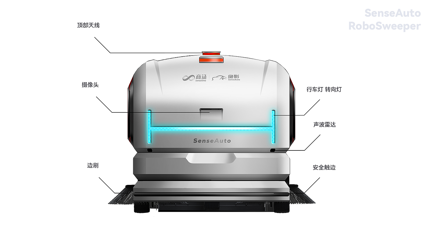 Sweeper，Sanitation vehicle，Driverless，Sweeper，Lidar，Floor cleaning，Washing machine，Garbage removal truck，