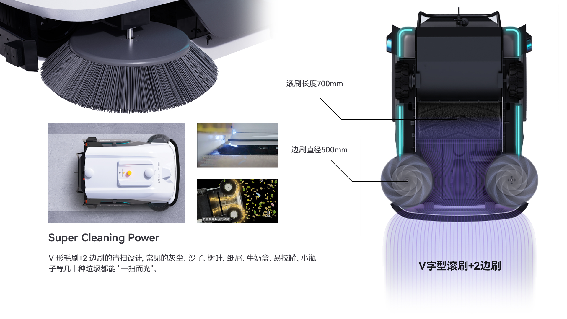 Sweeper，Sanitation vehicle，Driverless，Sweeper，Lidar，Floor cleaning，Washing machine，Garbage removal truck，