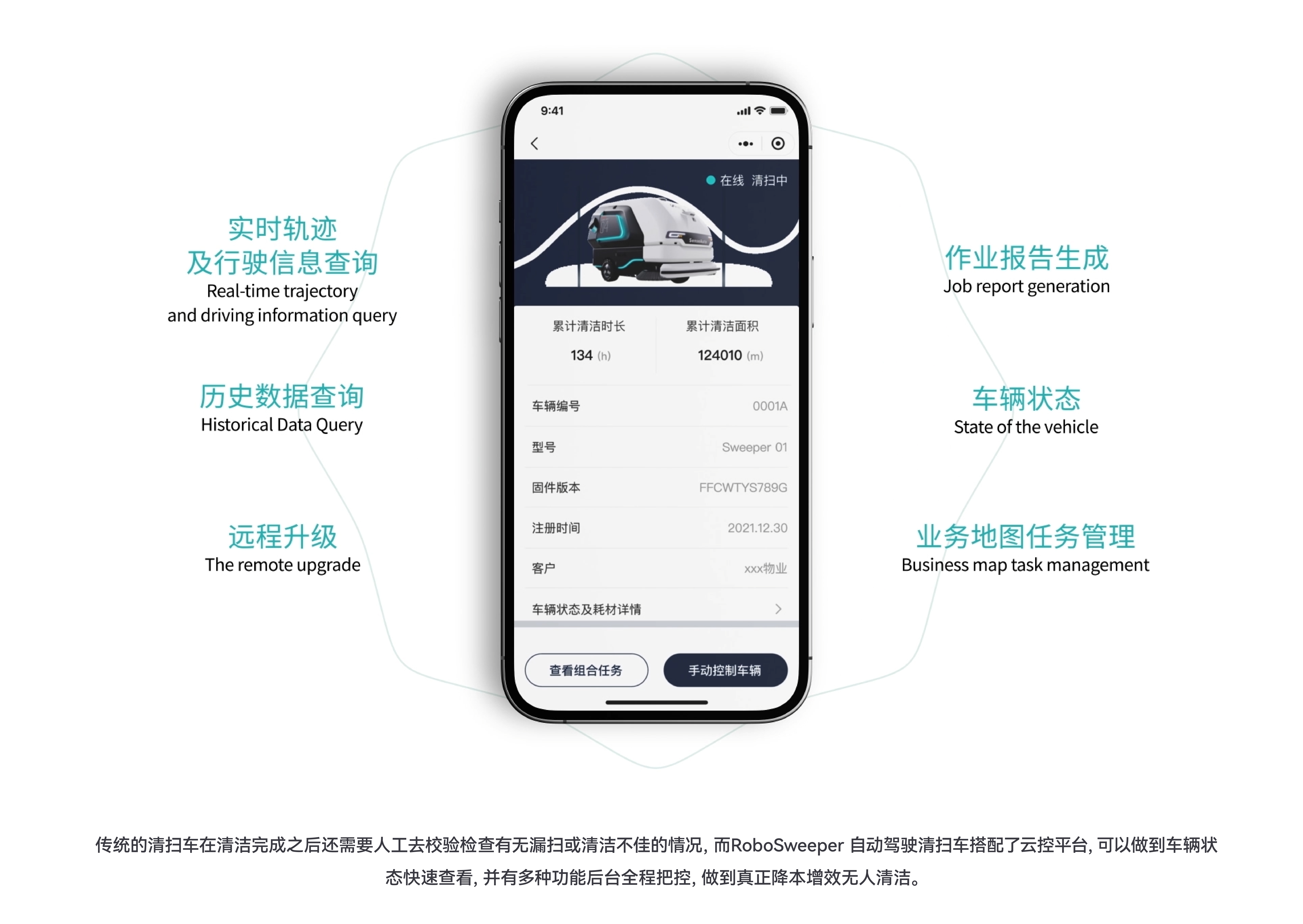 Sweeper，Sanitation vehicle，Driverless，Sweeper，Lidar，Floor cleaning，Washing machine，Garbage removal truck，