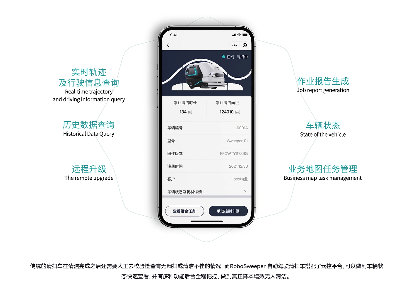 Sweeper，Sanitation vehicle，Driverless，Sweeper，Lidar，Floor cleaning，Washing machine，Garbage removal truck，
