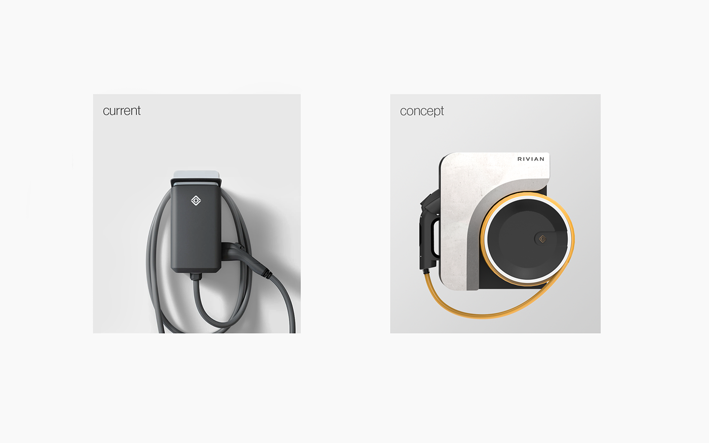 EV Charger，Electric vehicle charger，Rivian，tool，