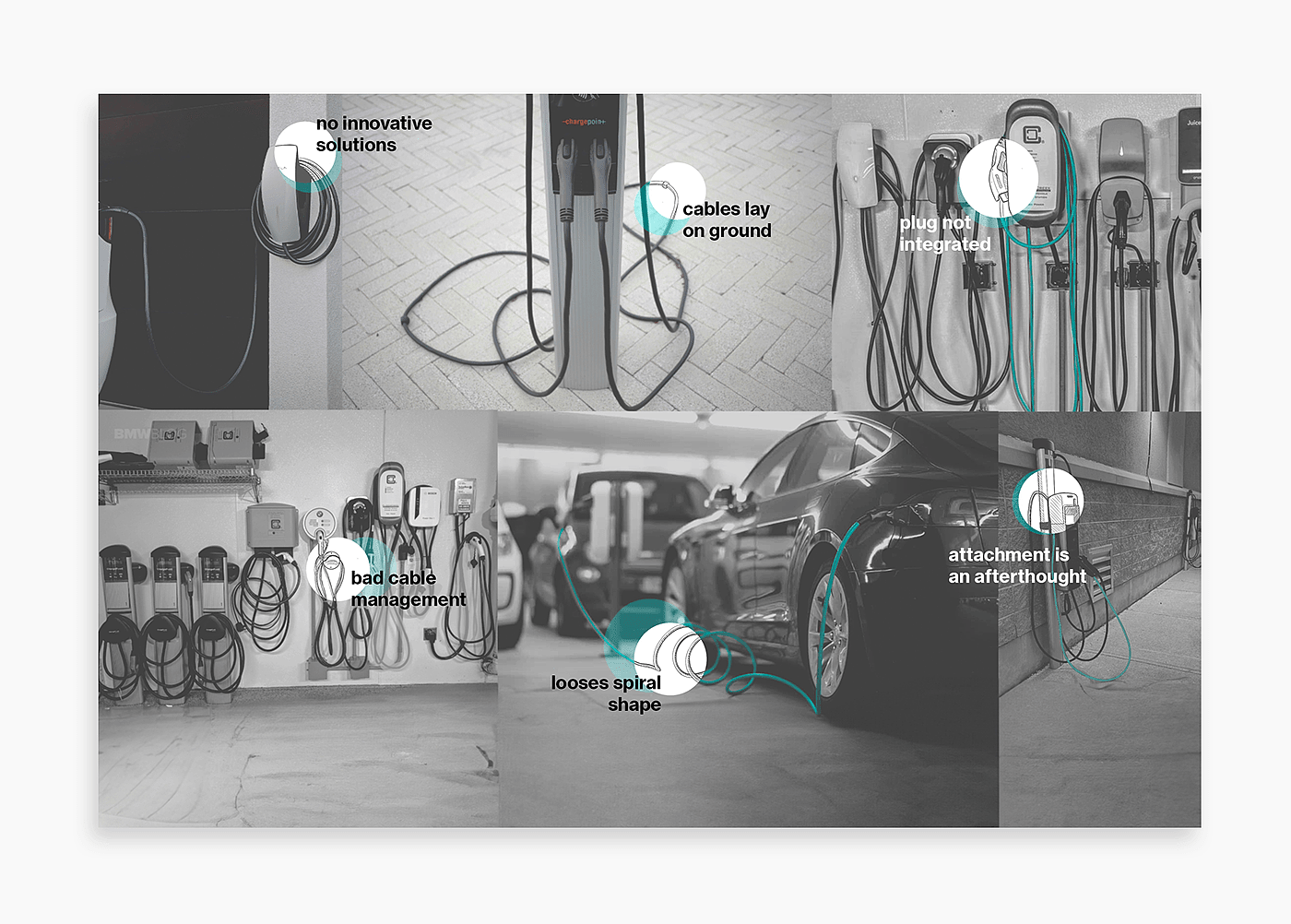 EV Charger，电动汽车充电器，Rivian，工具，