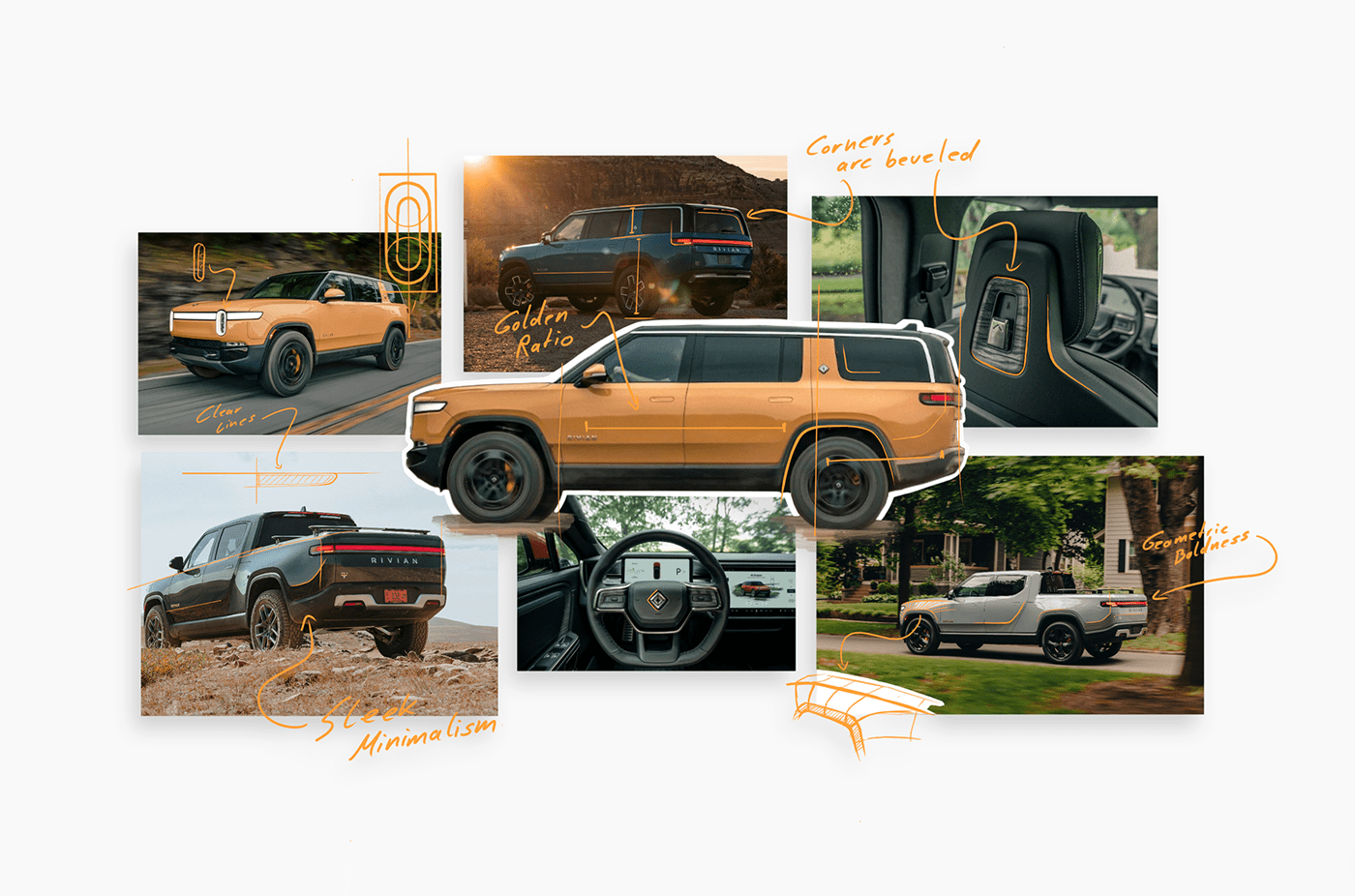 EV Charger，Electric vehicle charger，Rivian，tool，