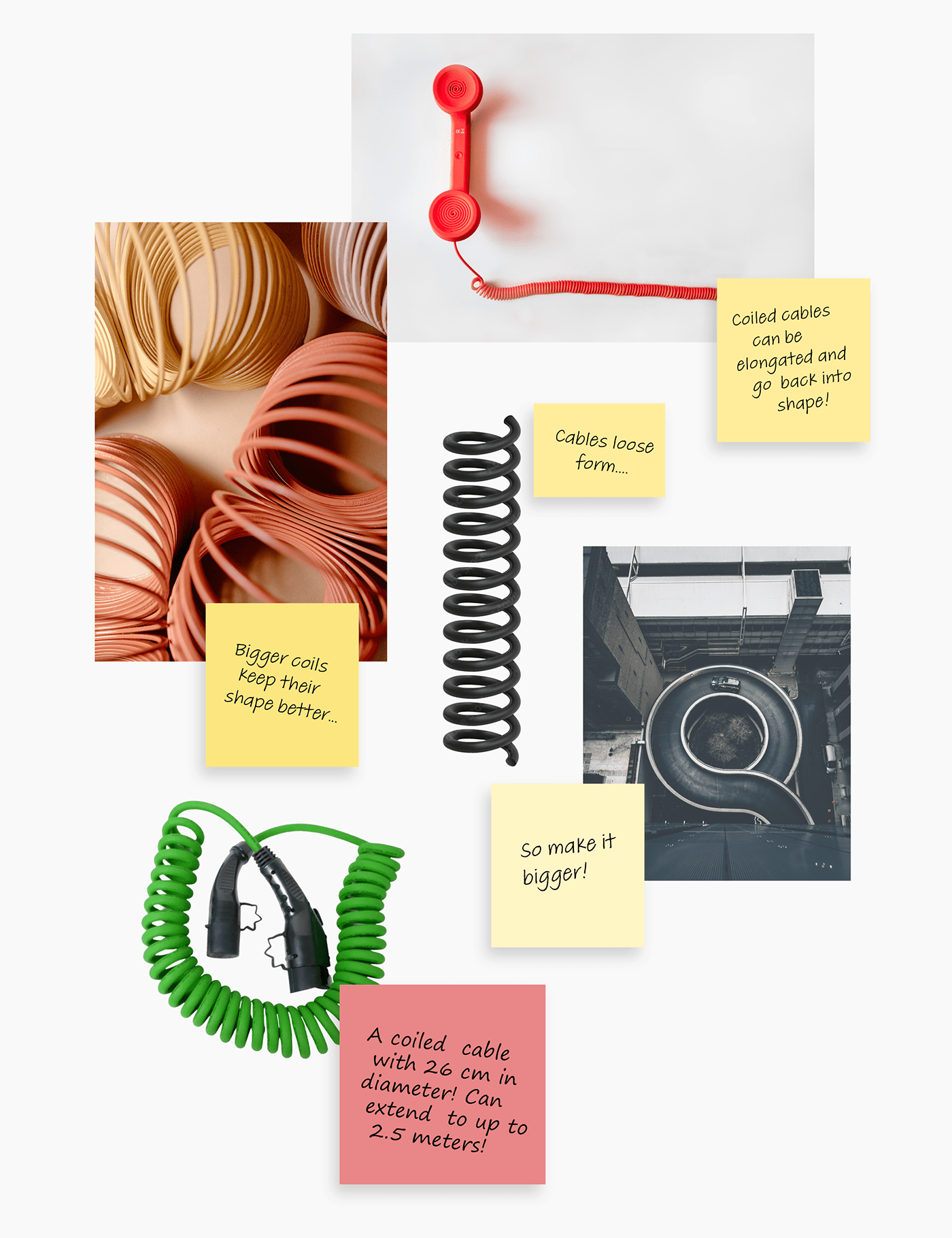 EV Charger，Electric vehicle charger，Rivian，tool，