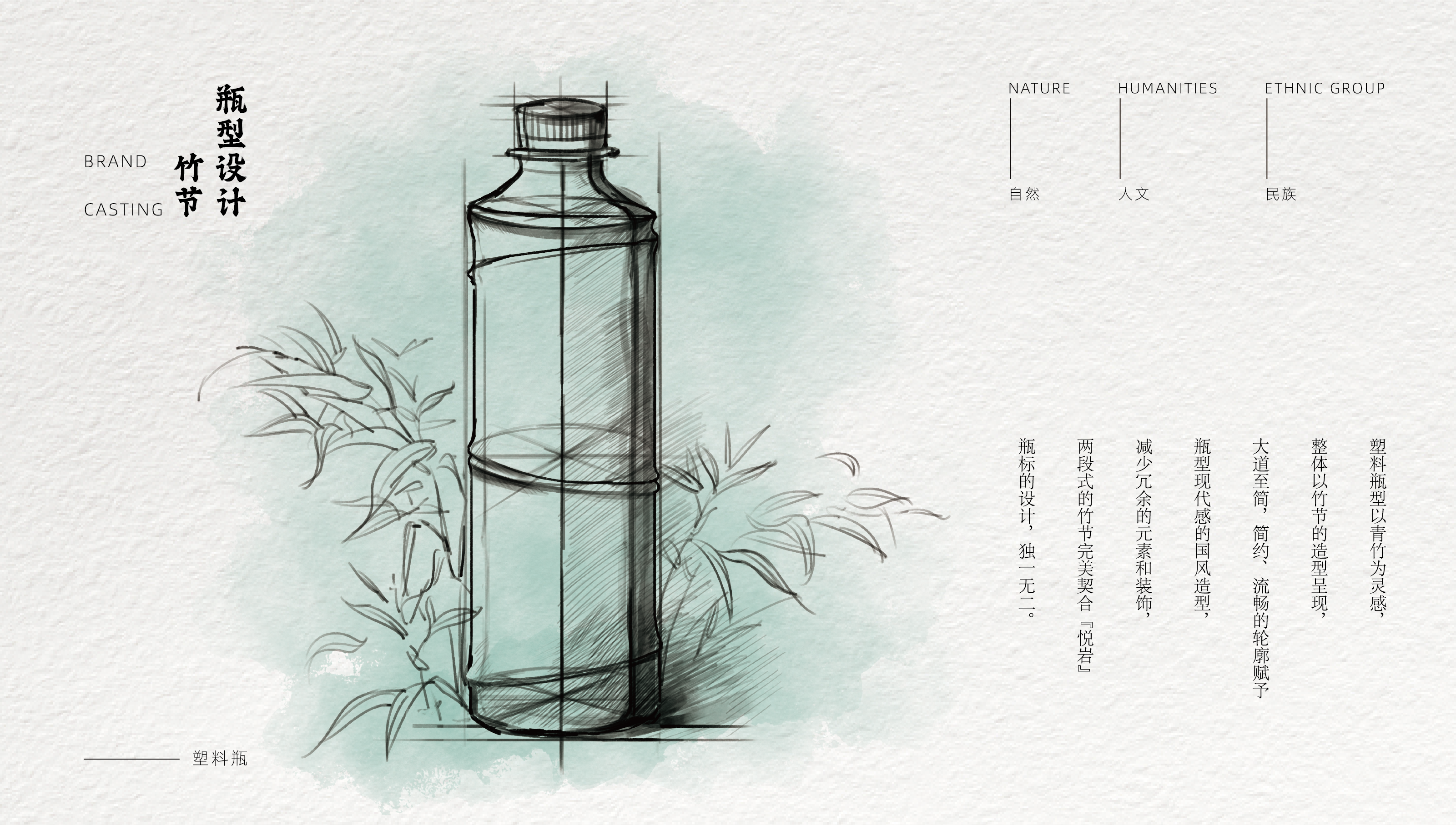 Original works，plane，packing，Bottle design，Packaging technology，mountain spring water，packing design，Production process，