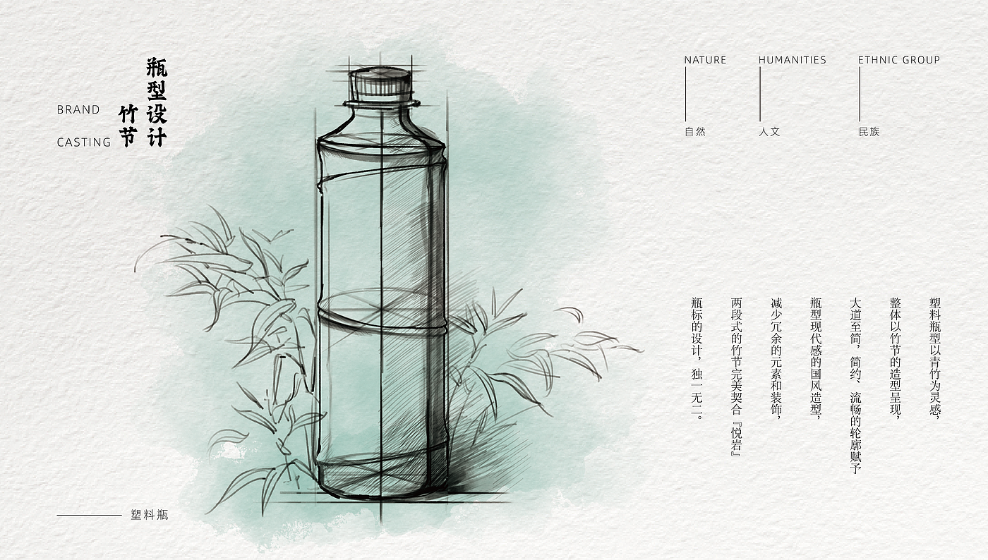 Original works，plane，packing，Bottle design，Packaging technology，mountain spring water，packing design，Production process，