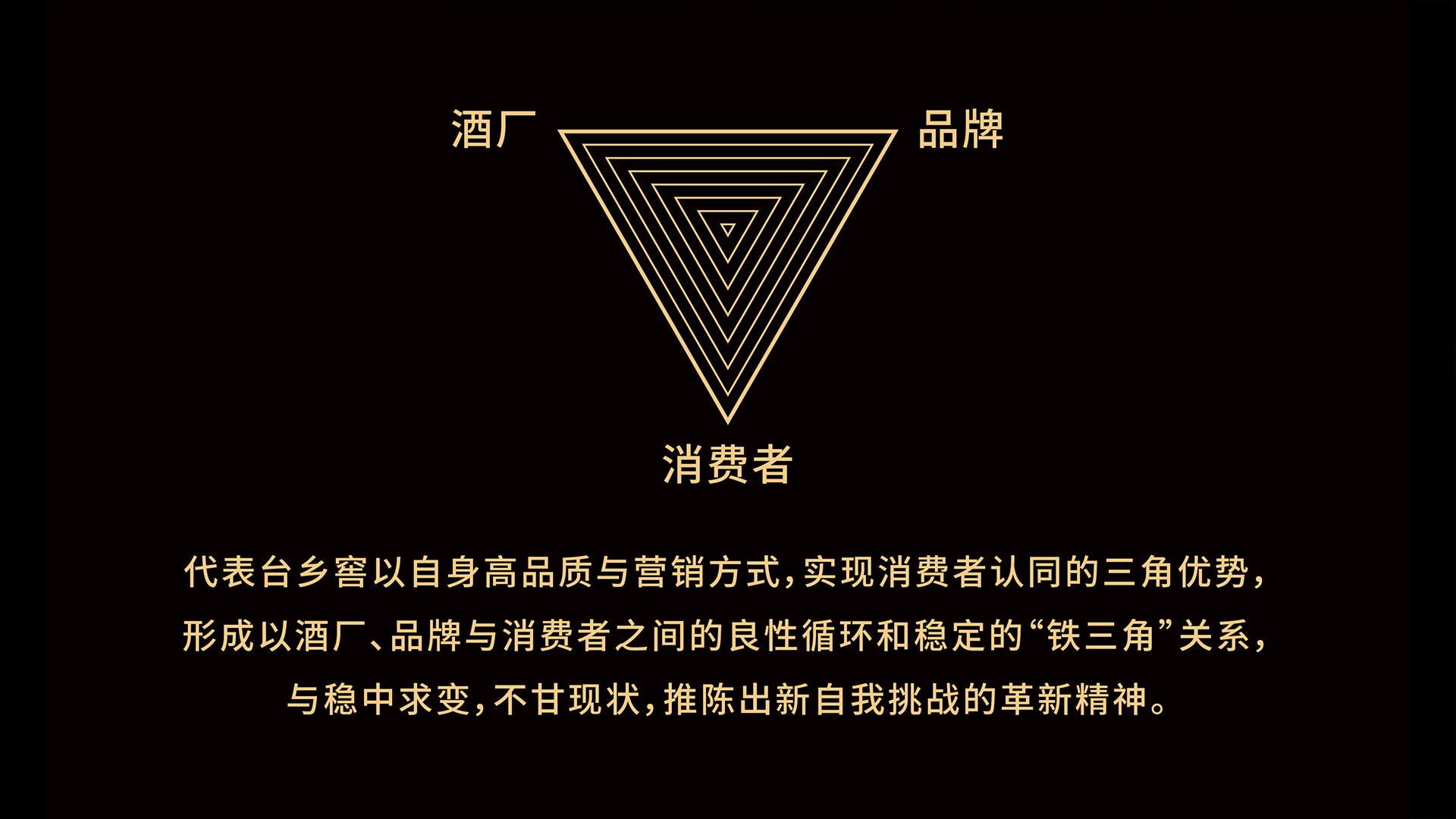 Liquor Package Design，Baijiu design company，Gu Yi design，Taixiang cellar，Design of White Wine Bottle，