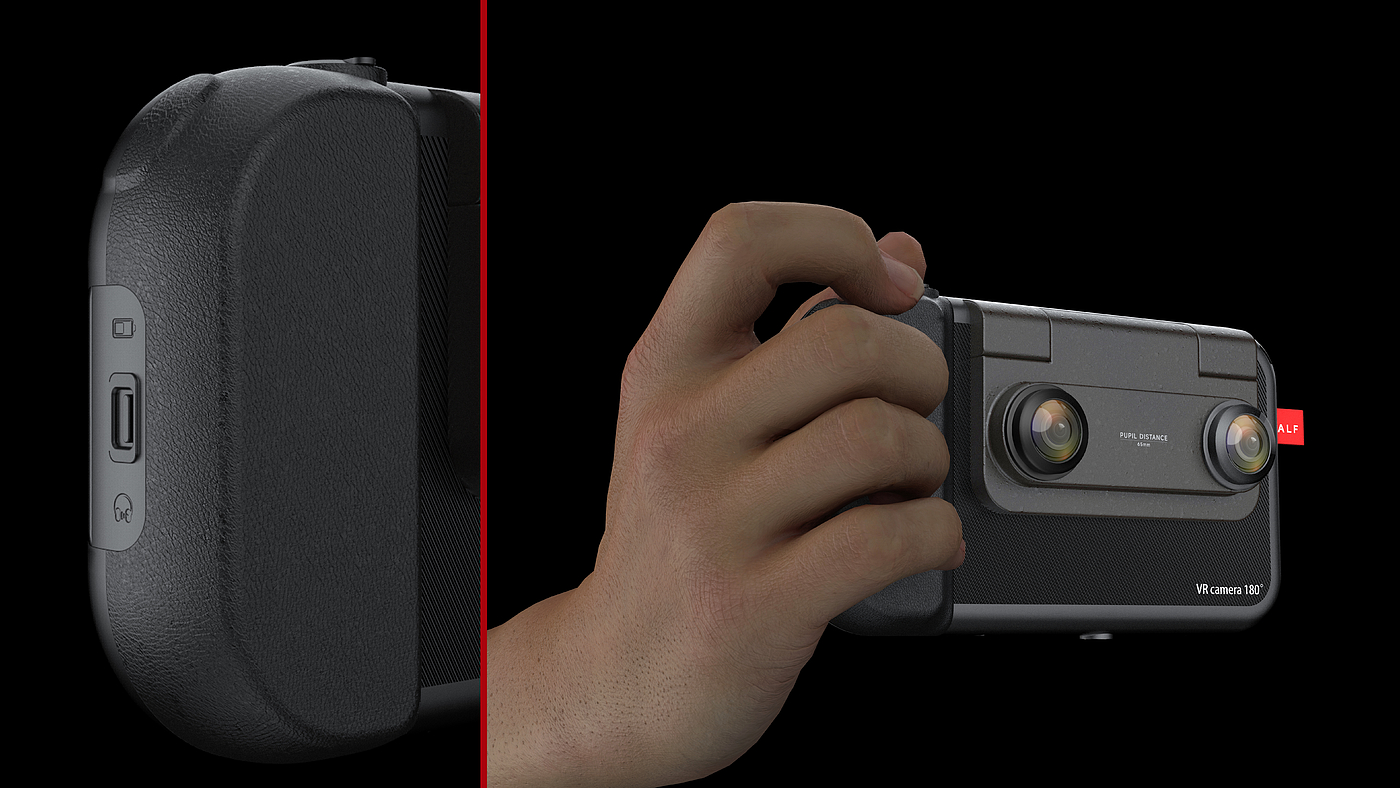 camera，Electronics，