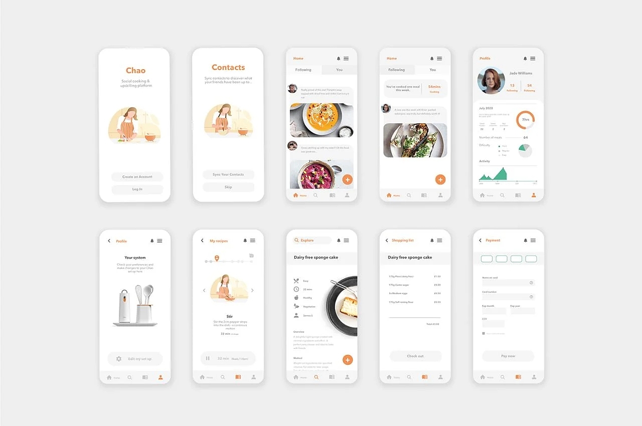 Social cooking platform，originality，Chao，Kitchen supplies，