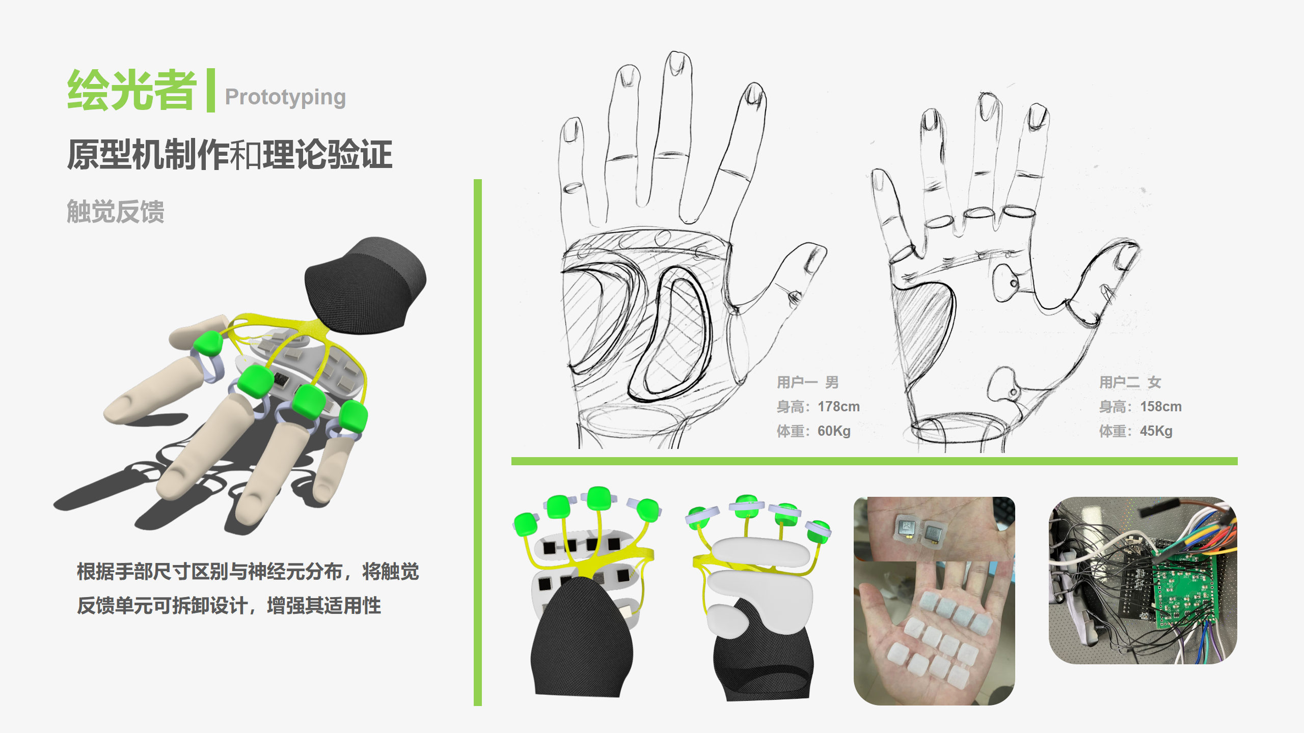 Lidar，Accessories for the Visually Impaired，Terrain Awareness，tactile perception，