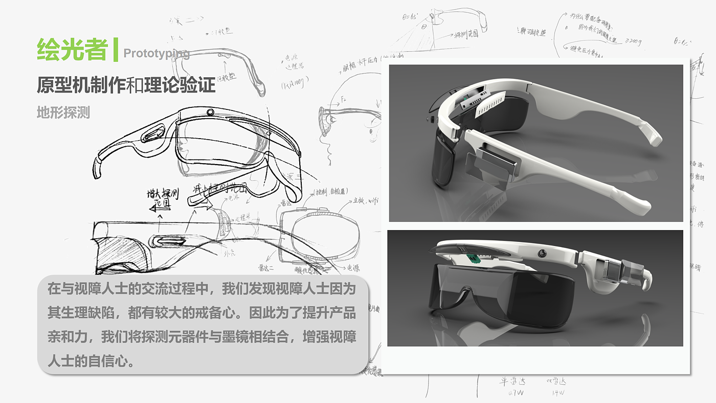 Lidar，Accessories for the Visually Impaired，Terrain Awareness，tactile perception，
