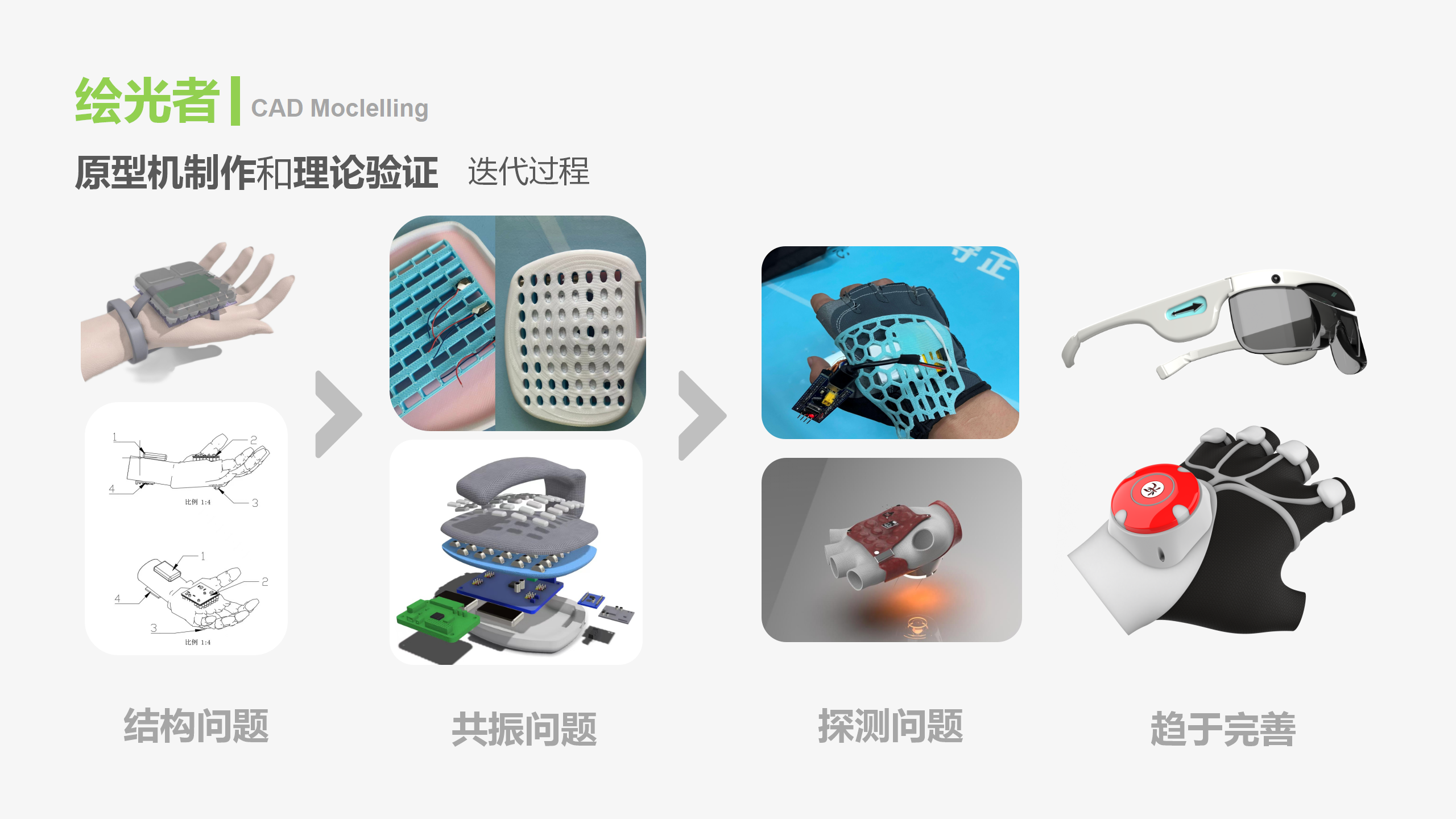 Lidar，Accessories for the Visually Impaired，Terrain Awareness，tactile perception，