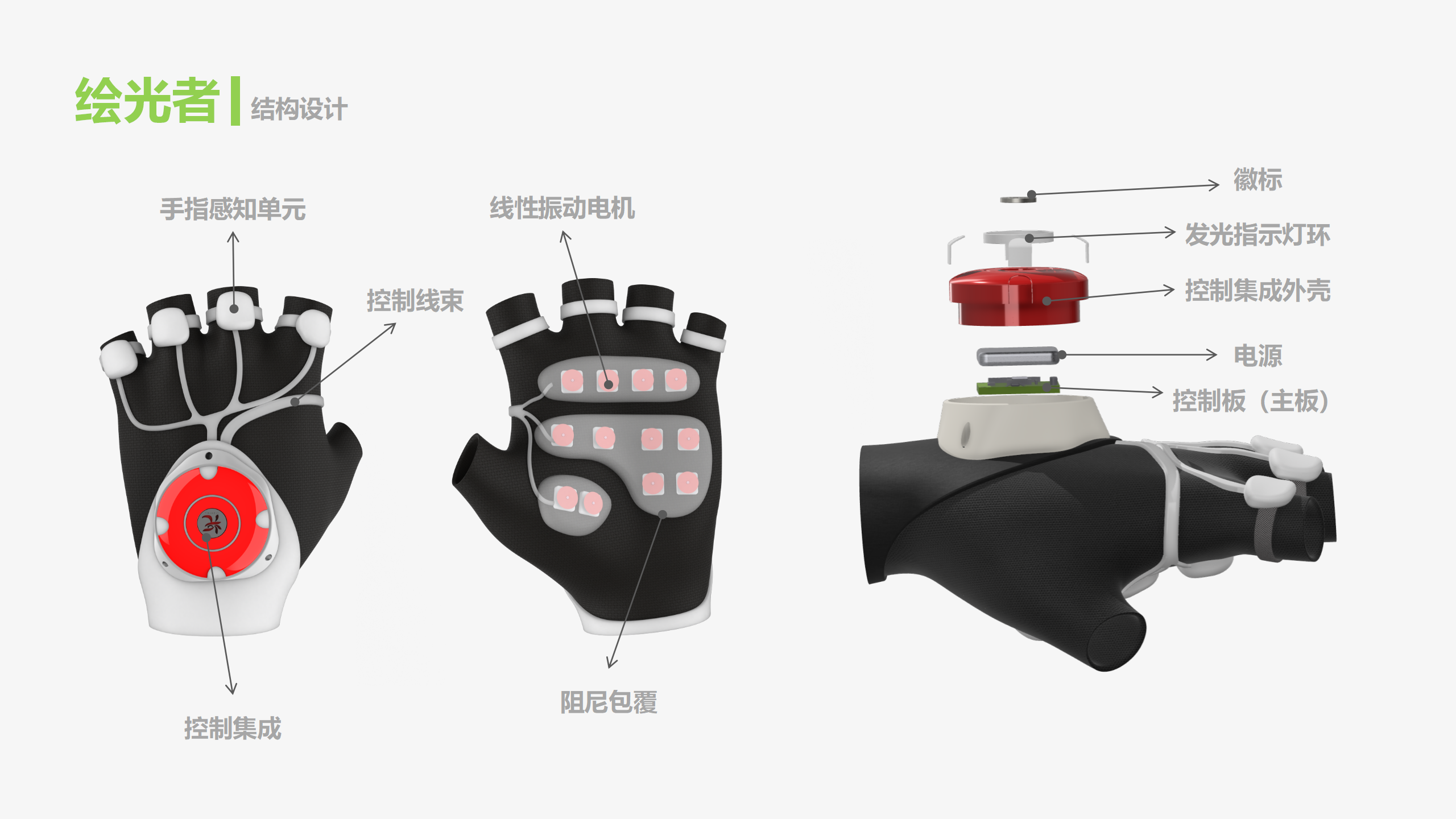 Lidar，Accessories for the Visually Impaired，Terrain Awareness，tactile perception，