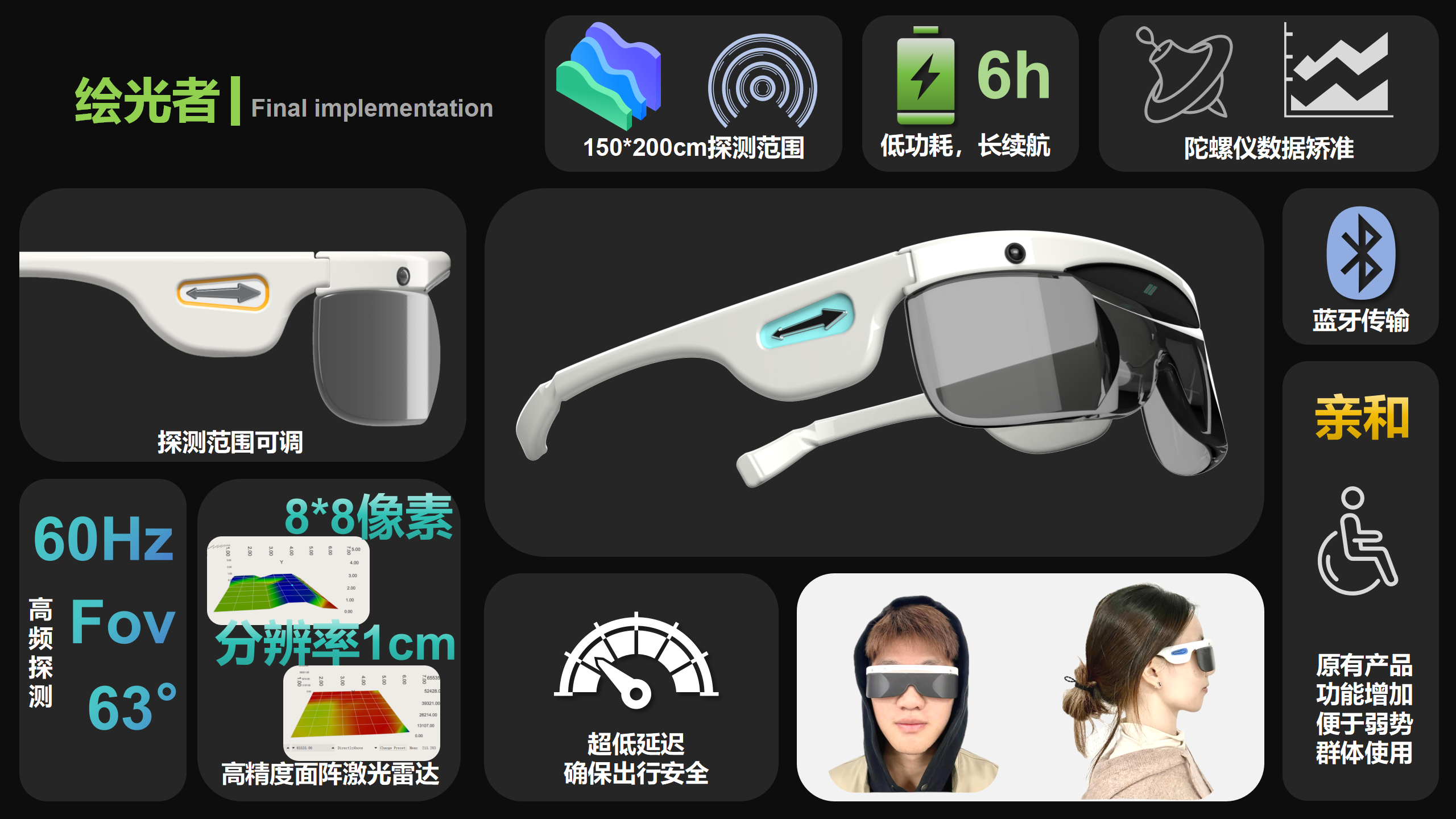 Lidar，Accessories for the Visually Impaired，Terrain Awareness，tactile perception，