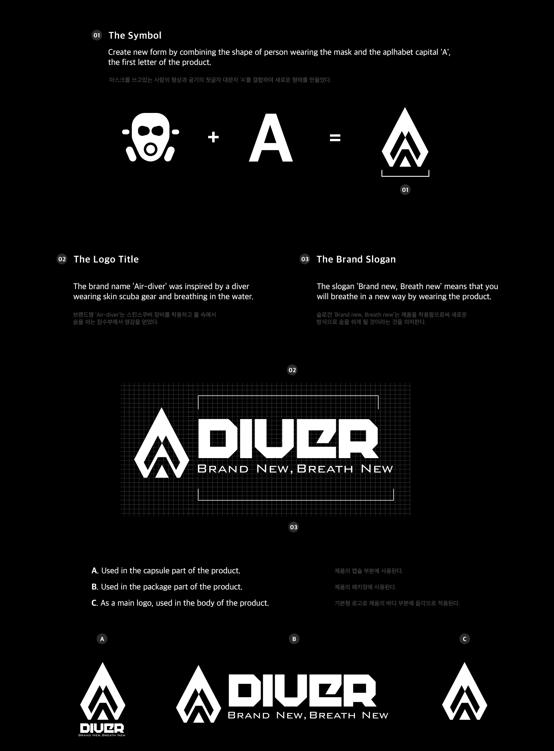 3d，product design，product，Design，face shield，industrial design，Model，