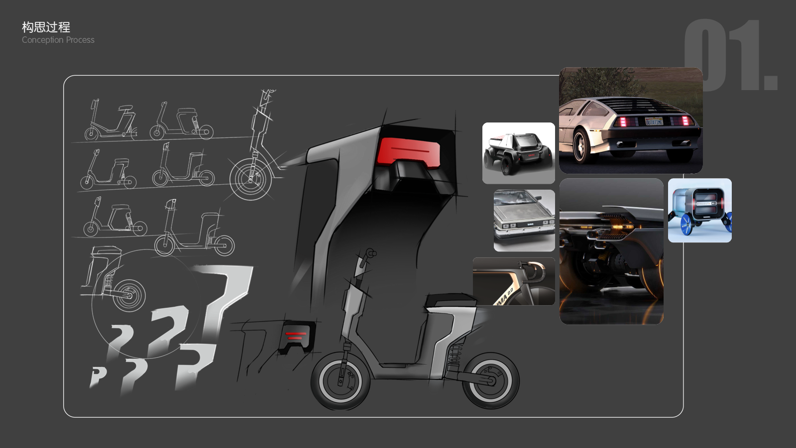 Self-designed project，vehicle，Electric vehicle，conceptual design，