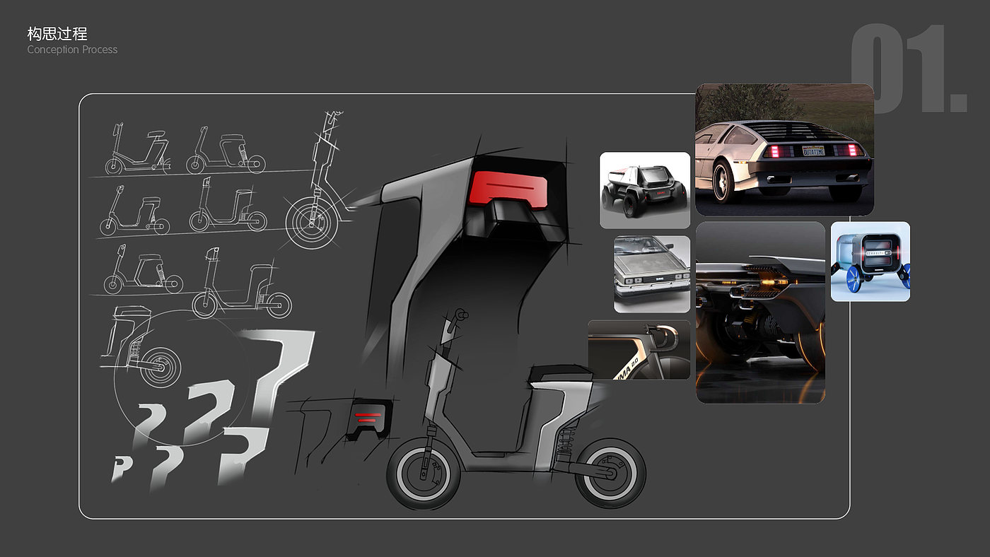 Self-designed project，vehicle，Electric vehicle，conceptual design，