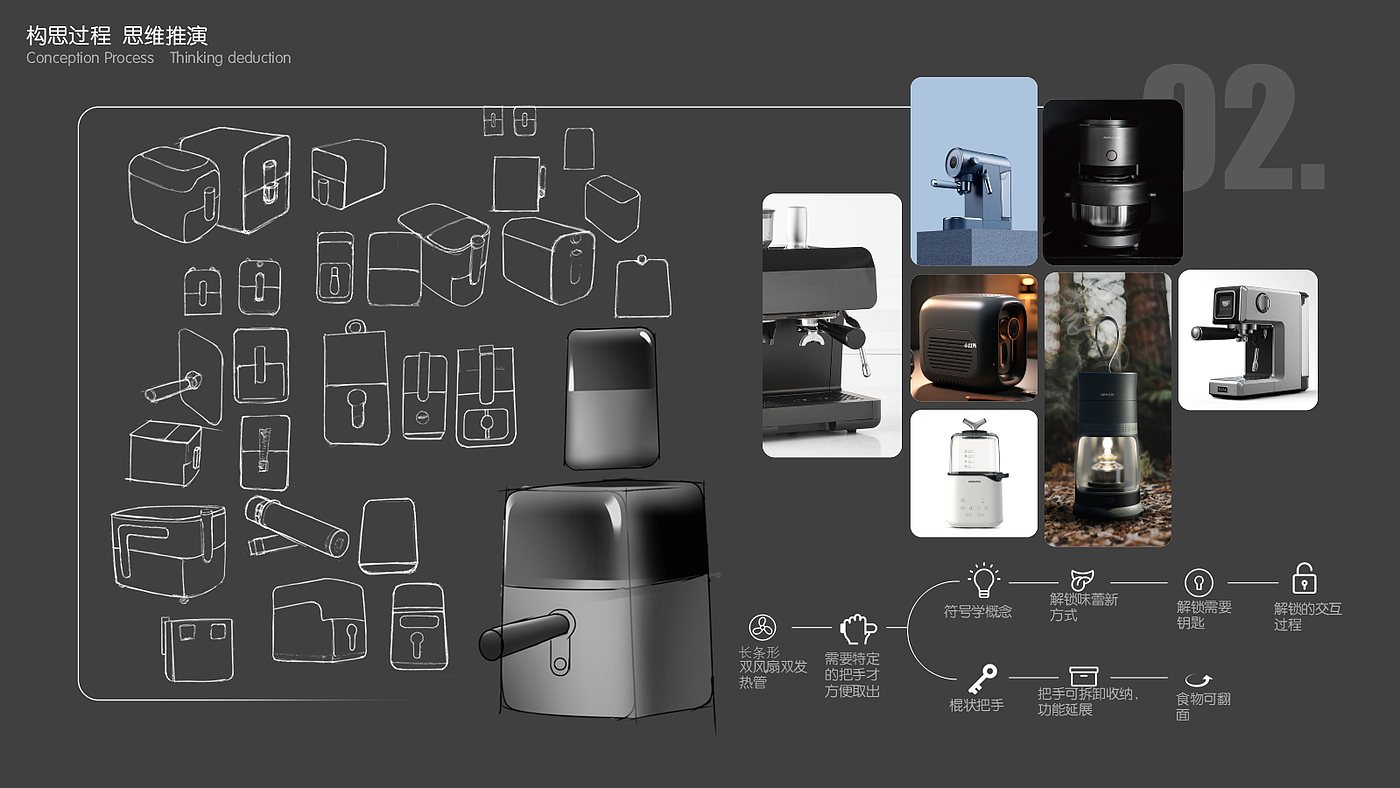 conceptual design，Small household appliances，User mood，Semiotics，