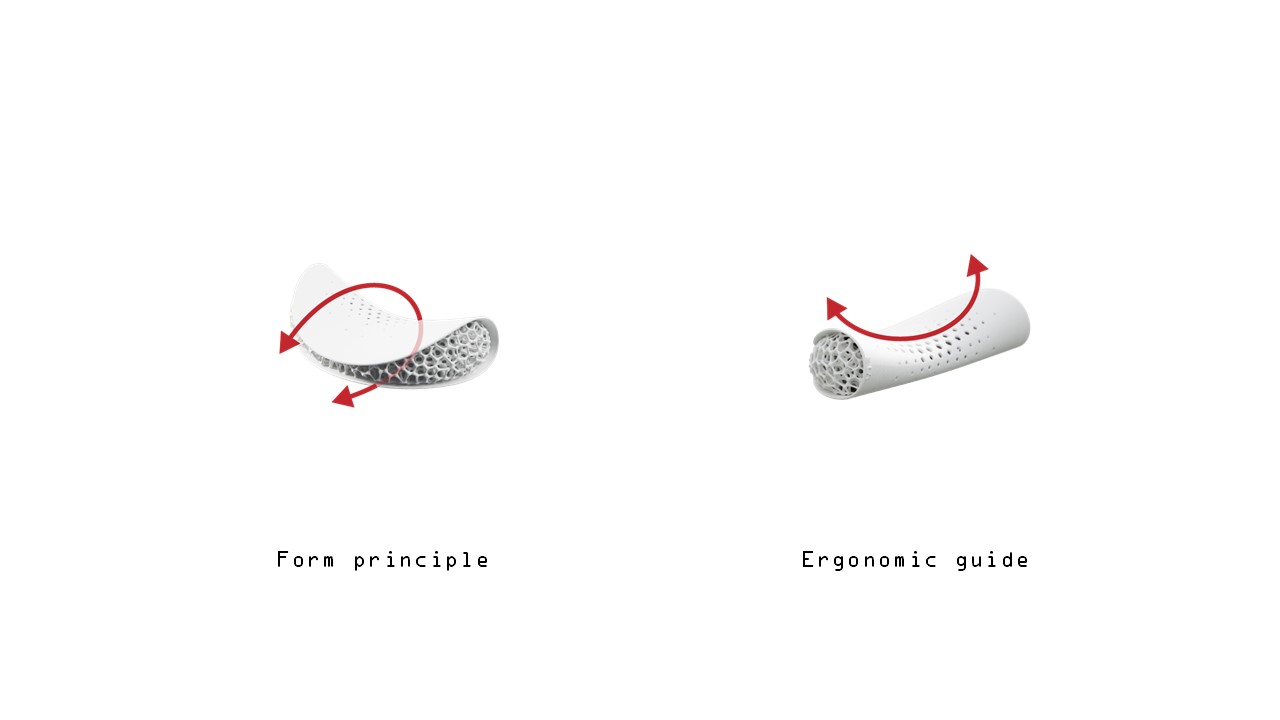 healthcare，4D printing，medical care，product design，