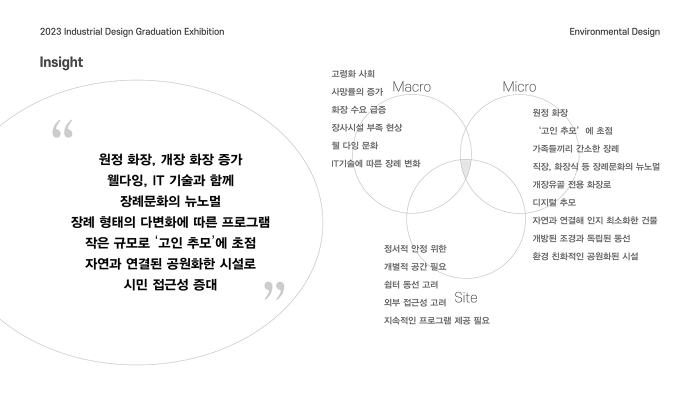 Moonwave，Crematorium，Dying Center，Architectural design，