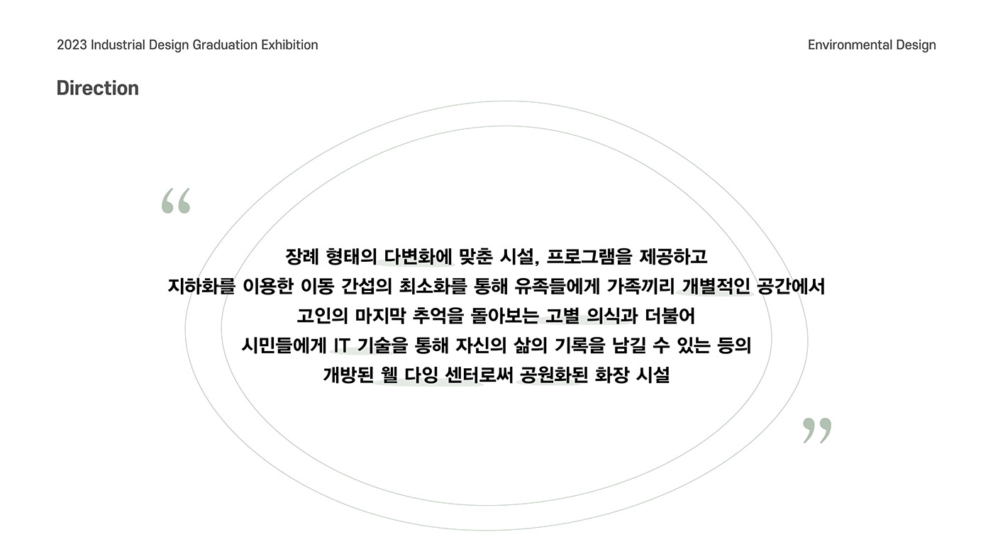 Moonwave，Crematorium，Dying Center，Architectural design，