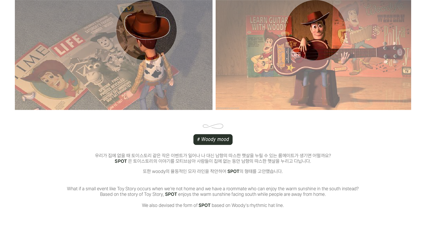 S·pot，Botany，natural，industrial design，