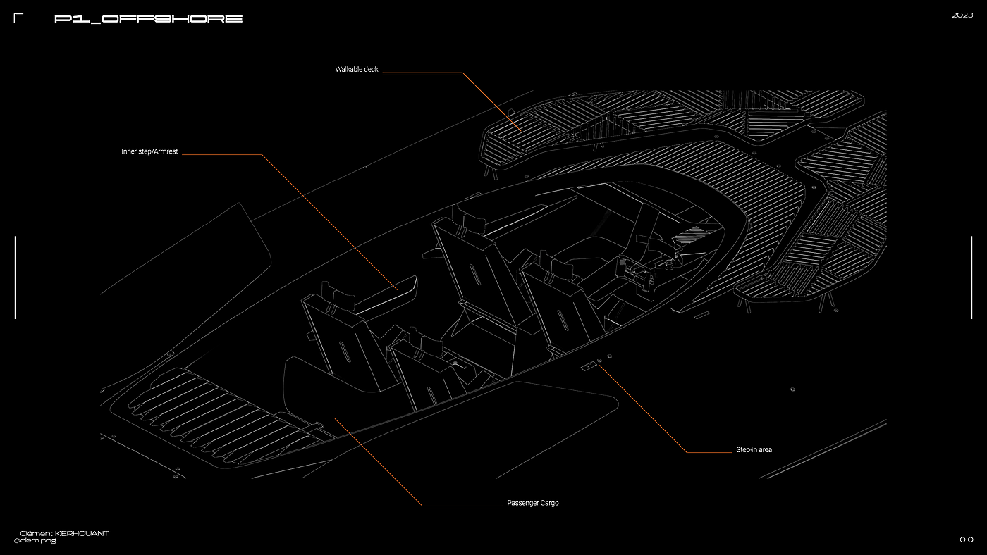 delta，F2_X，P1，transport，Collection of works of foreign designers，