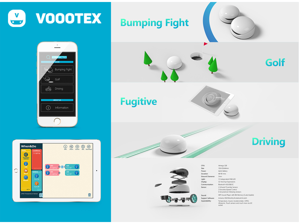 robot，product design，