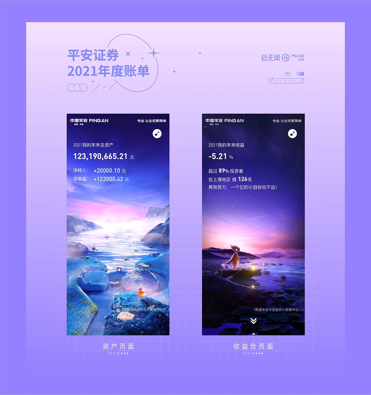 Ping An Securities Annual Bill Design，Open screen animation，three-dimensional，H5，c4d，