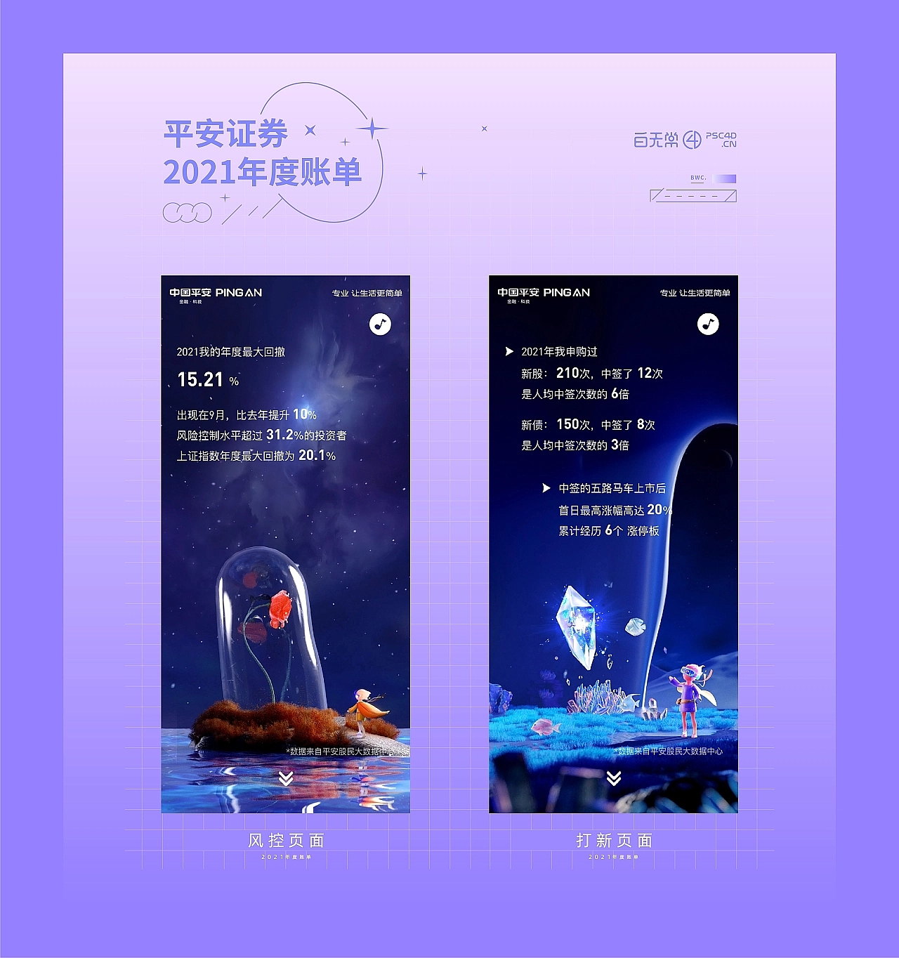 Ping An Securities Annual Bill Design，Open screen animation，three-dimensional，H5，c4d，