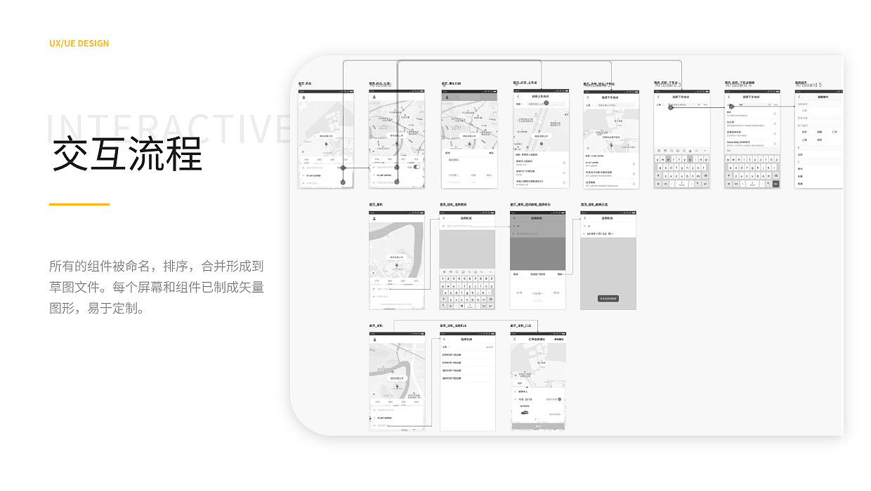 后台| 前端 | UI | UE |用户，