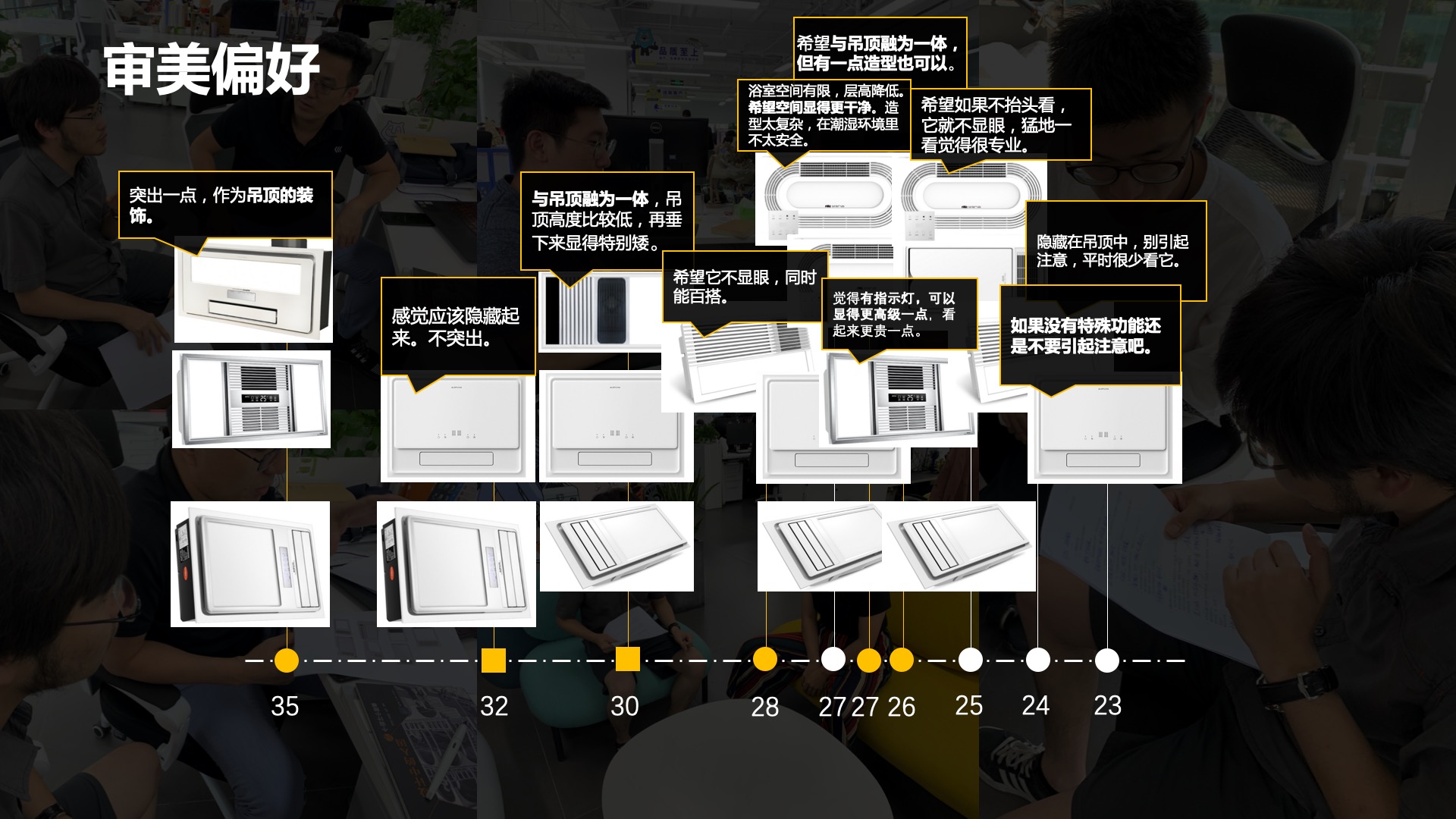 Smart home，Household appliances，