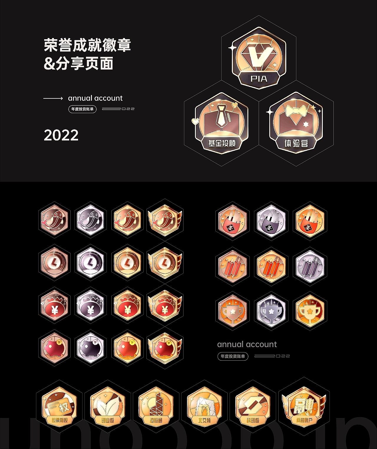 平安证券2022年度投资账单，三维设计，图形设计，c4d，