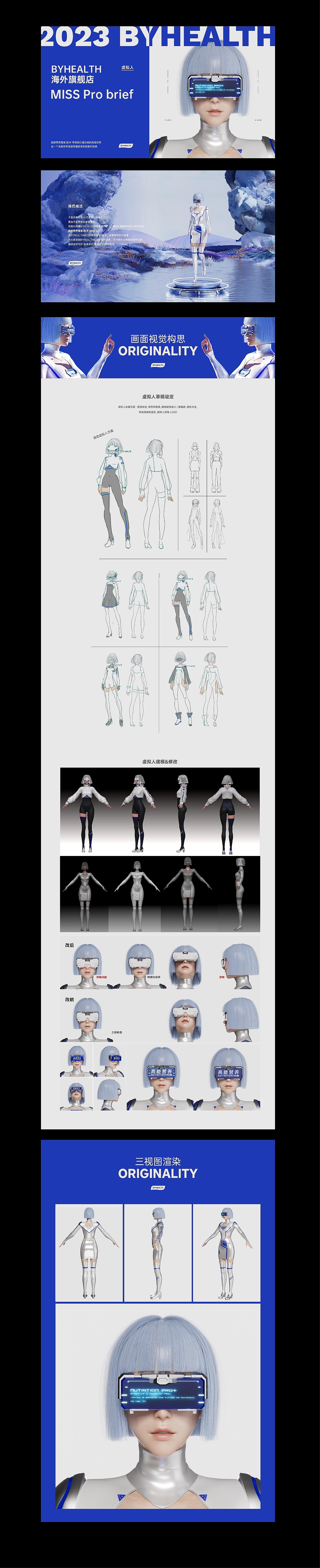 virtual human，three-dimensional，Digital man，Brand design，c4d，