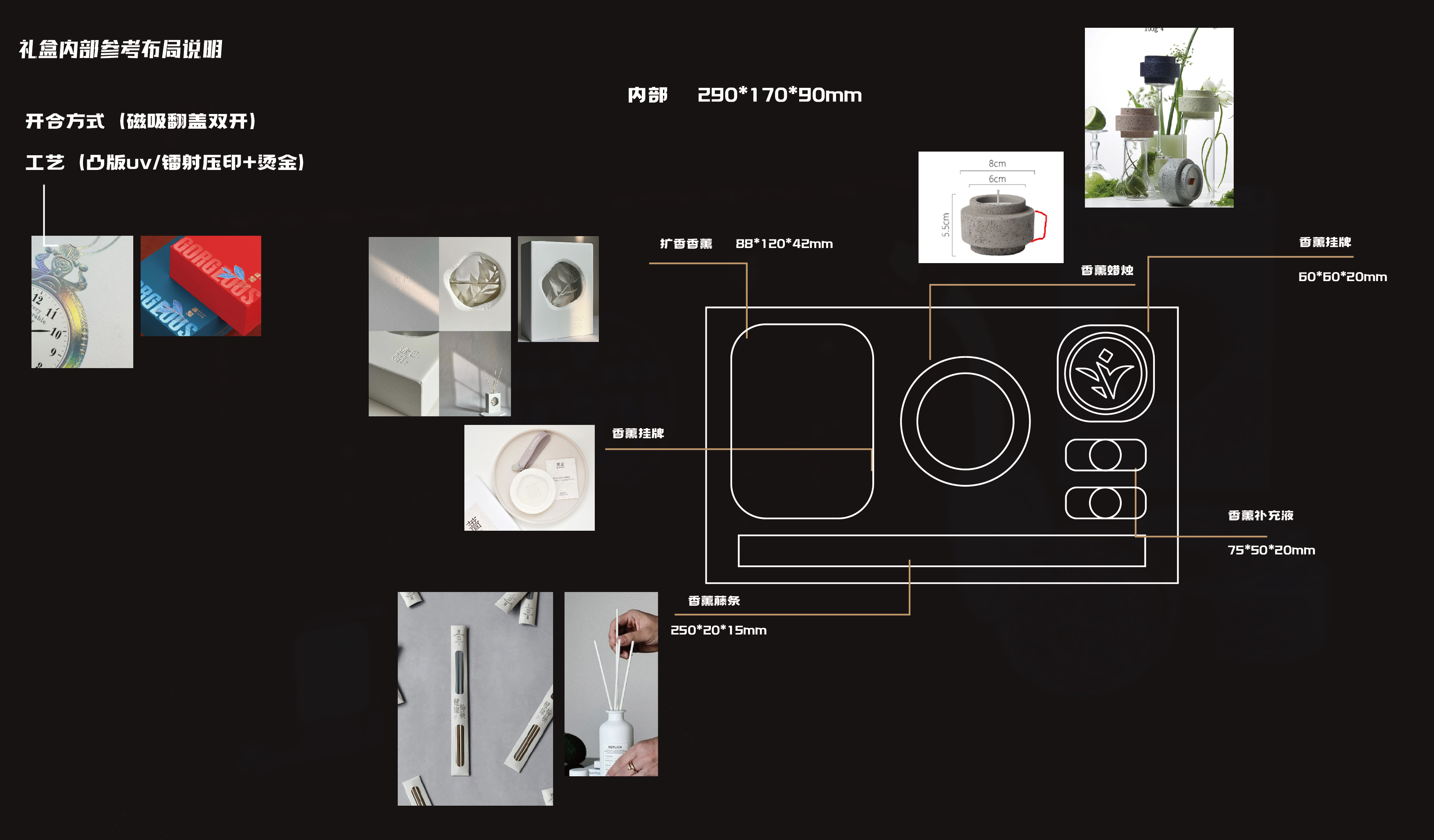 packing design，gift，Box design，Housewear & Furnishings，