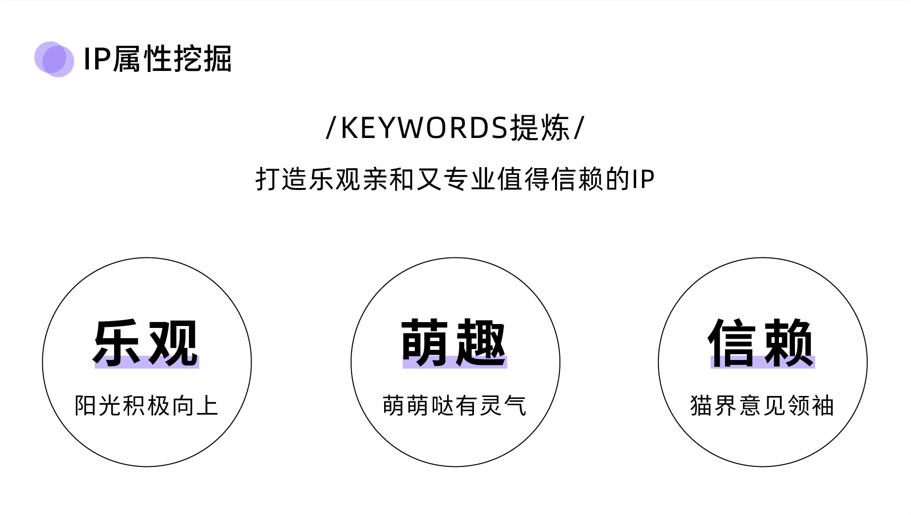 Brand VI Upgrade，Brand design，VI design，