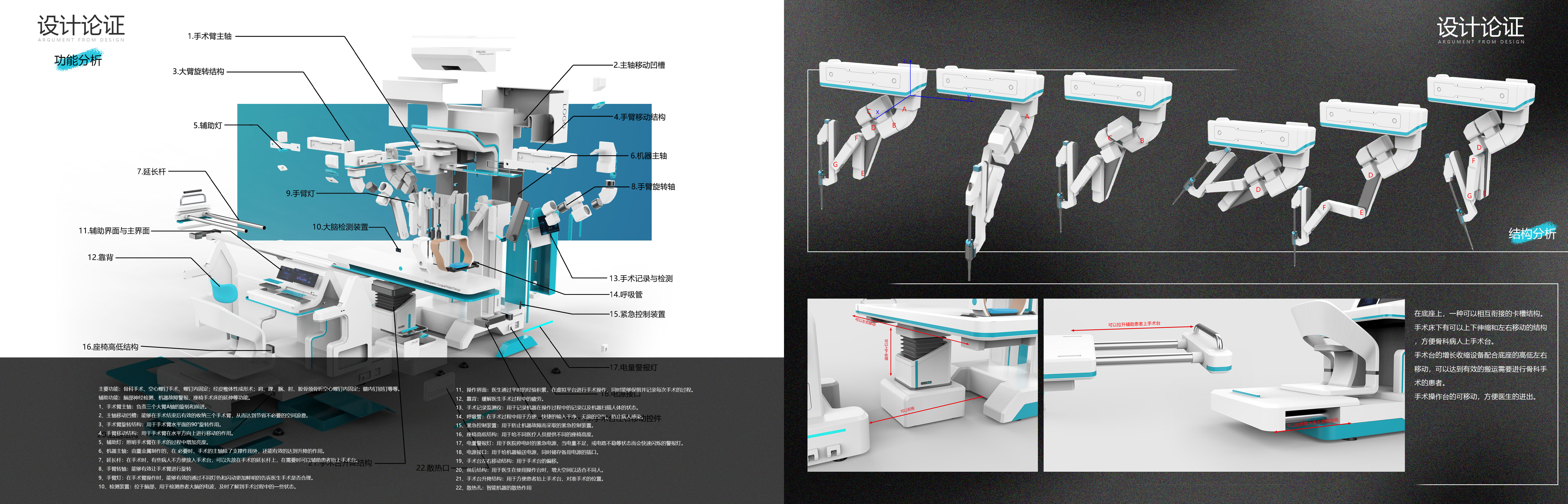 sample reels，medical care，automobile，