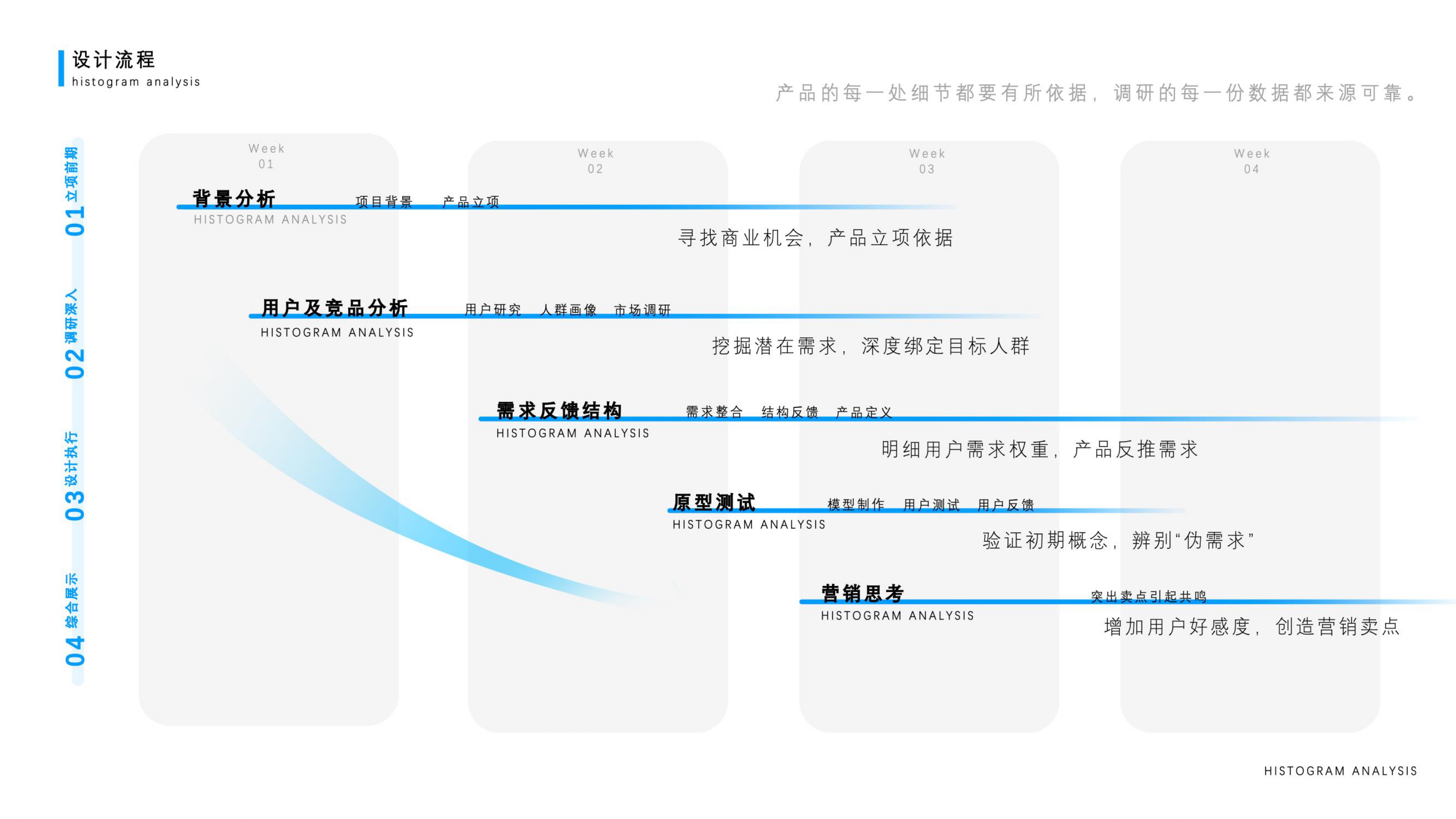sample reels，UAV，thermodetector，job wanted，Senior，Fresh student，