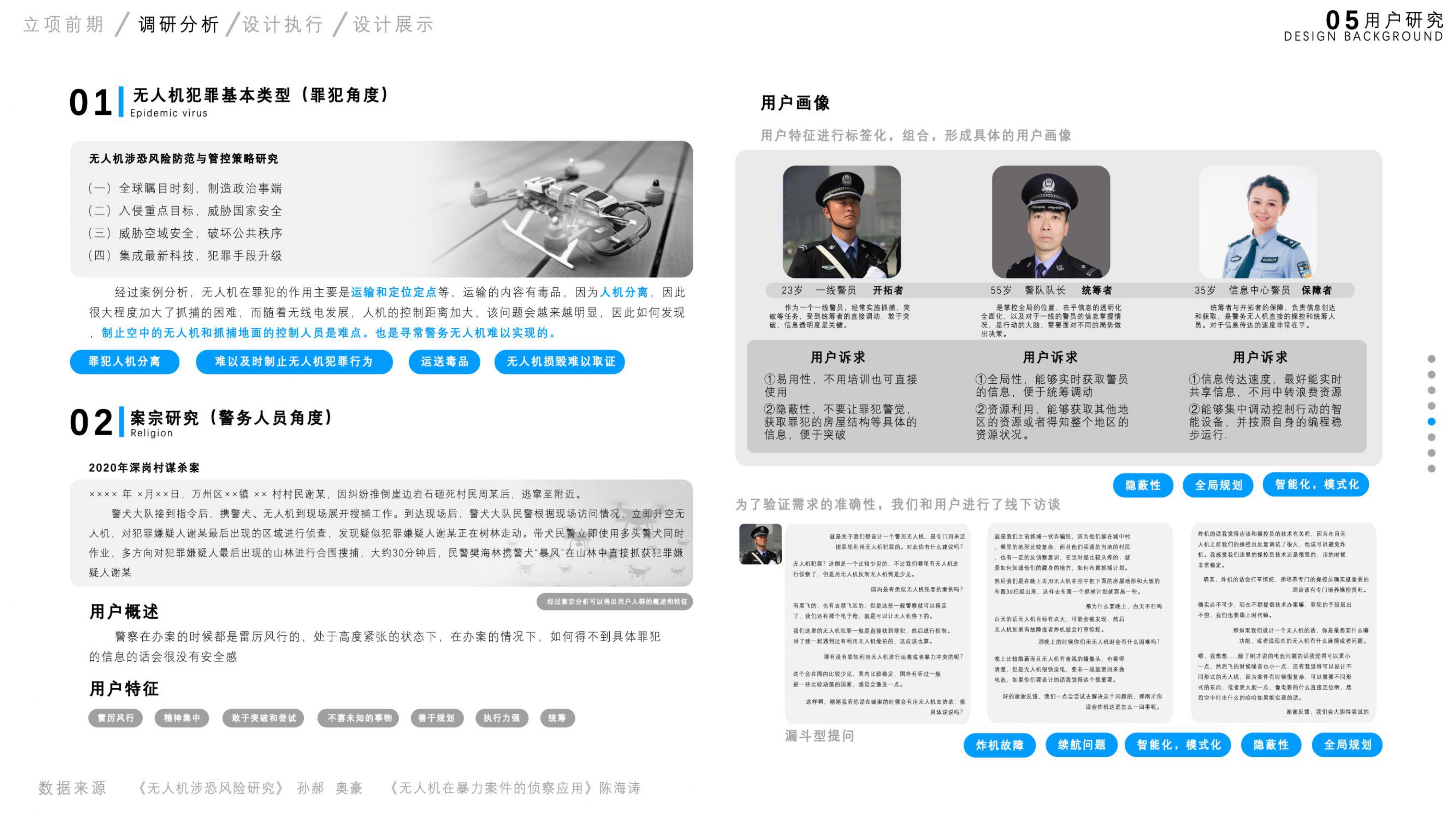 sample reels，UAV，thermodetector，job wanted，Senior，Fresh student，