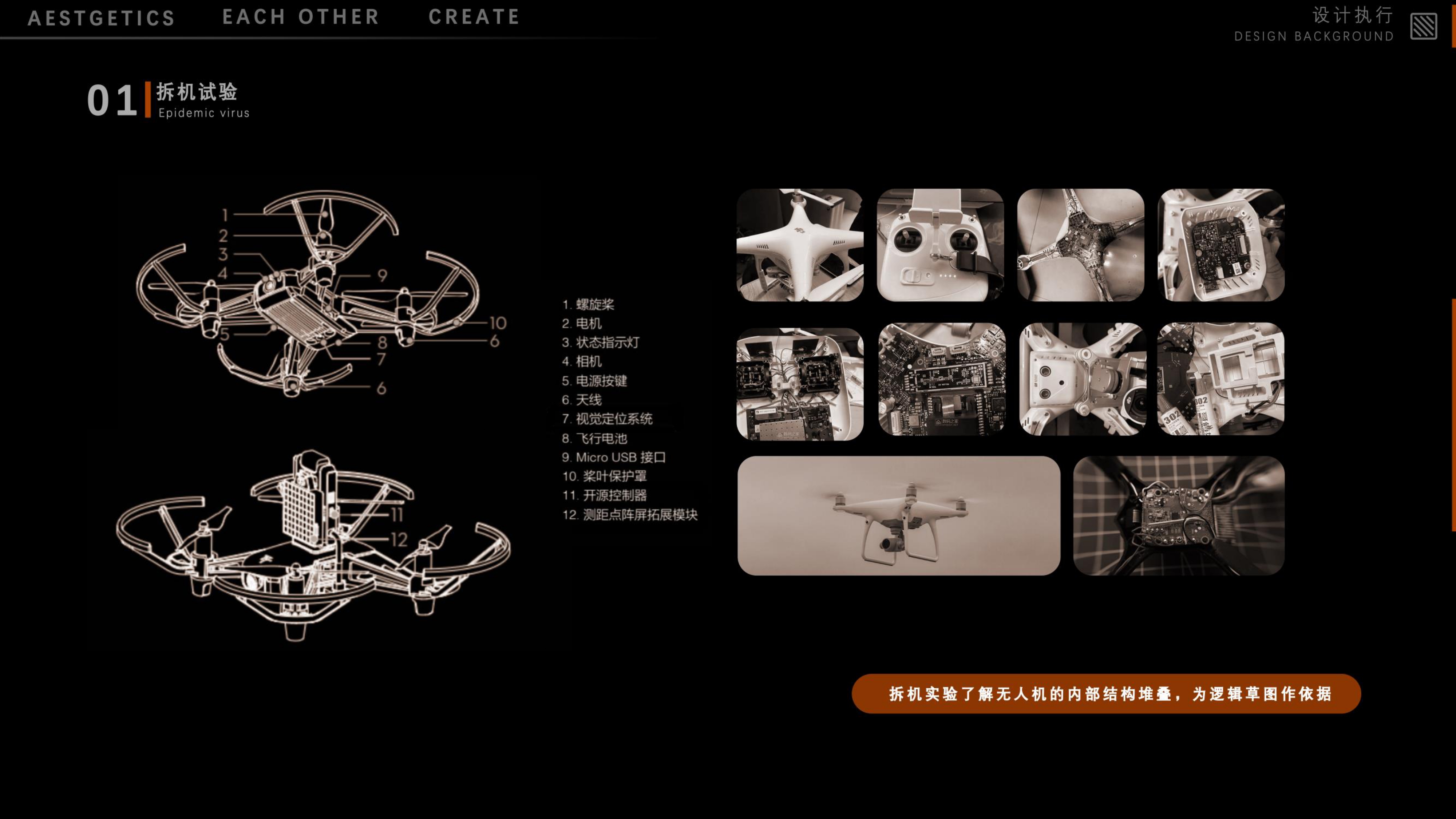 sample reels，UAV，thermodetector，job wanted，Senior，Fresh student，
