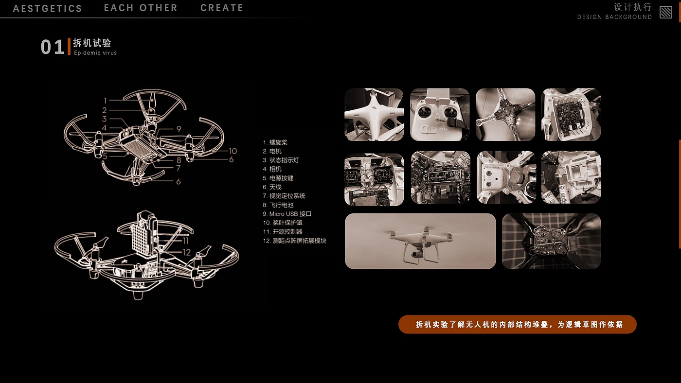 sample reels，UAV，thermodetector，job wanted，Senior，Fresh student，