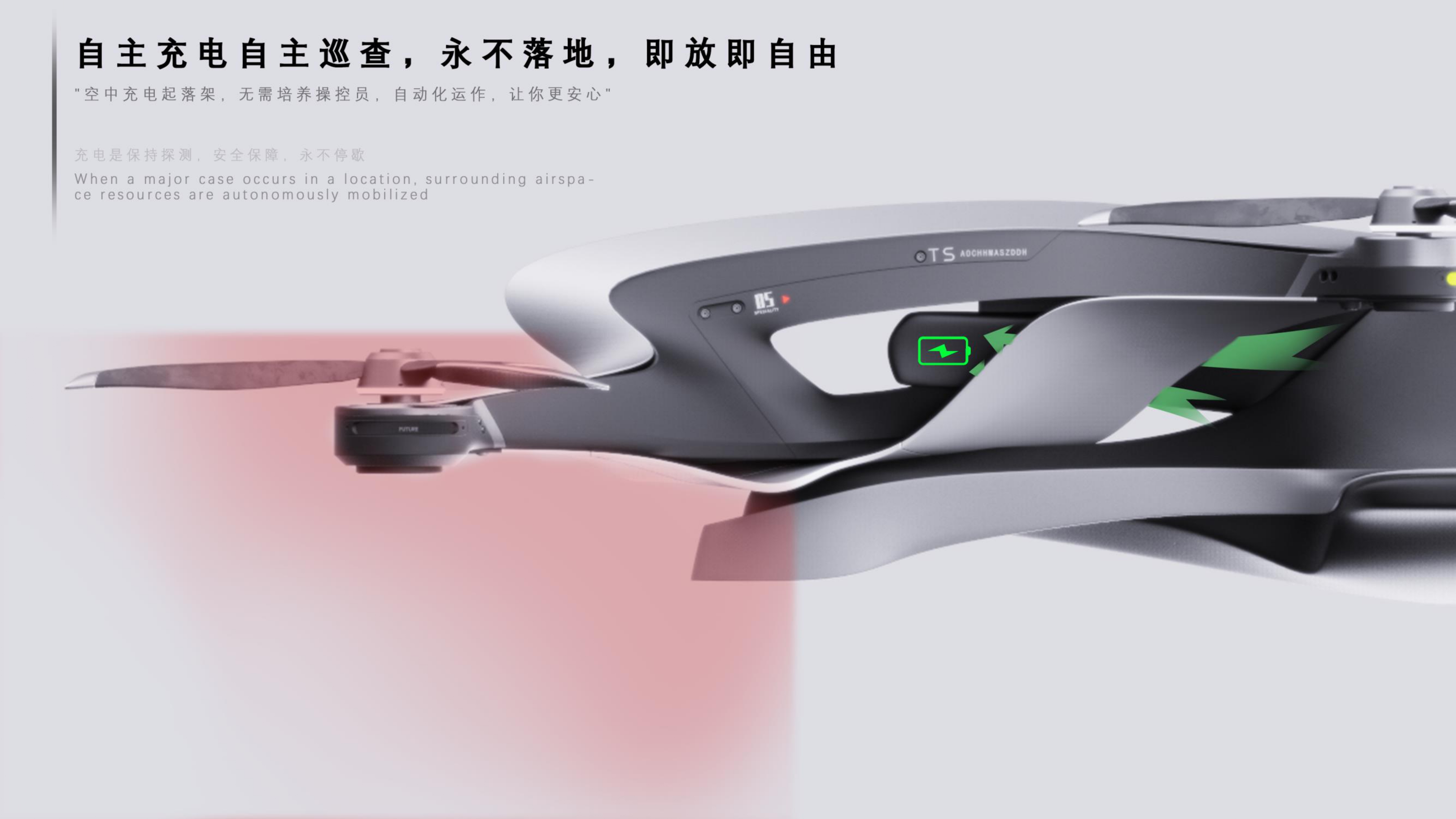 sample reels，UAV，thermodetector，job wanted，Senior，Fresh student，